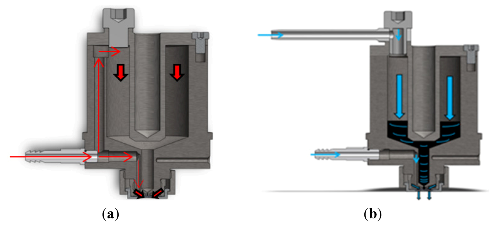 Micromachines 04 00049 g008 1024