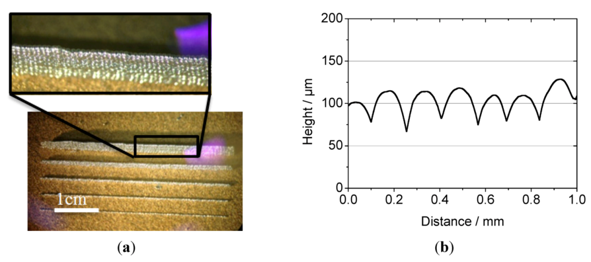 Micromachines 04 00049 g015 1024