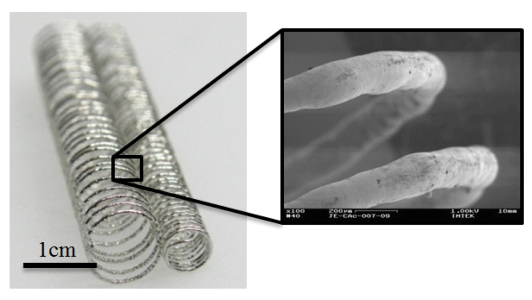 Micromachines 04 00049 g018 1024