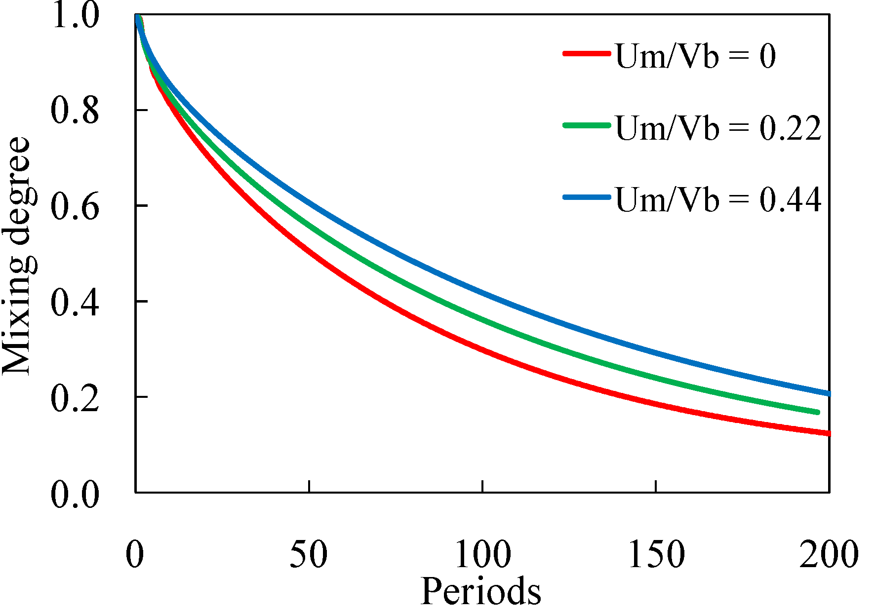 Micromachines 04 00103 g005 1024