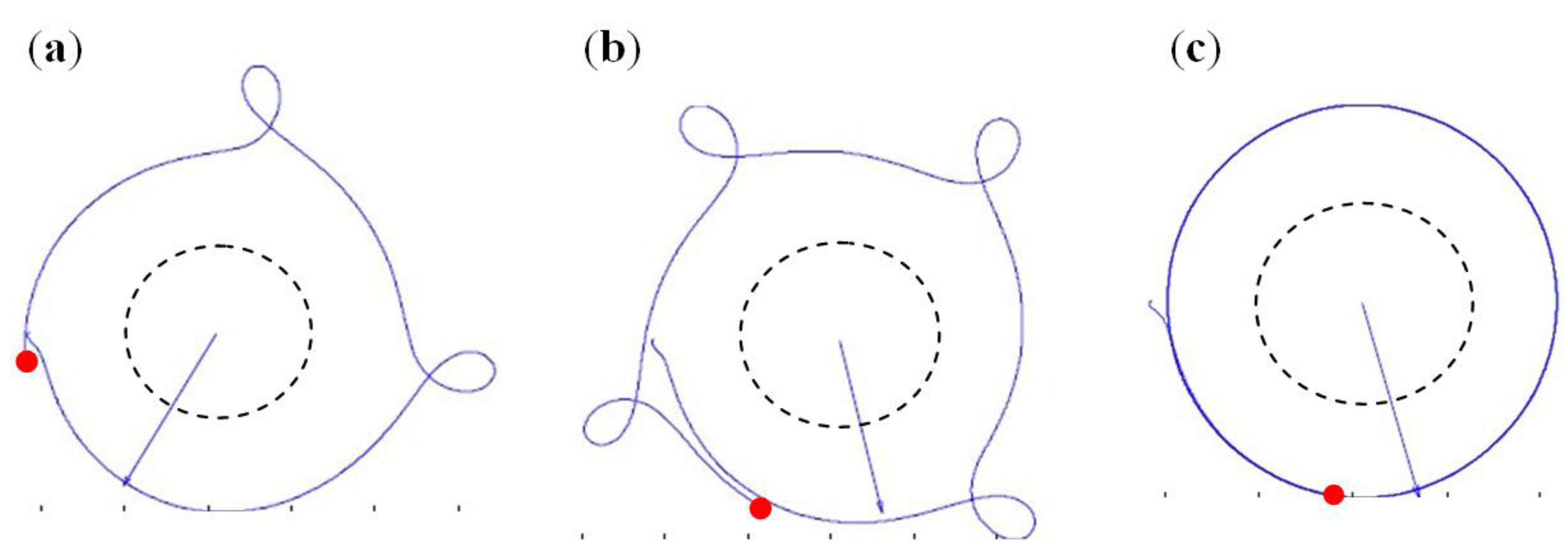 Micromachines 04 00103 g006 1024