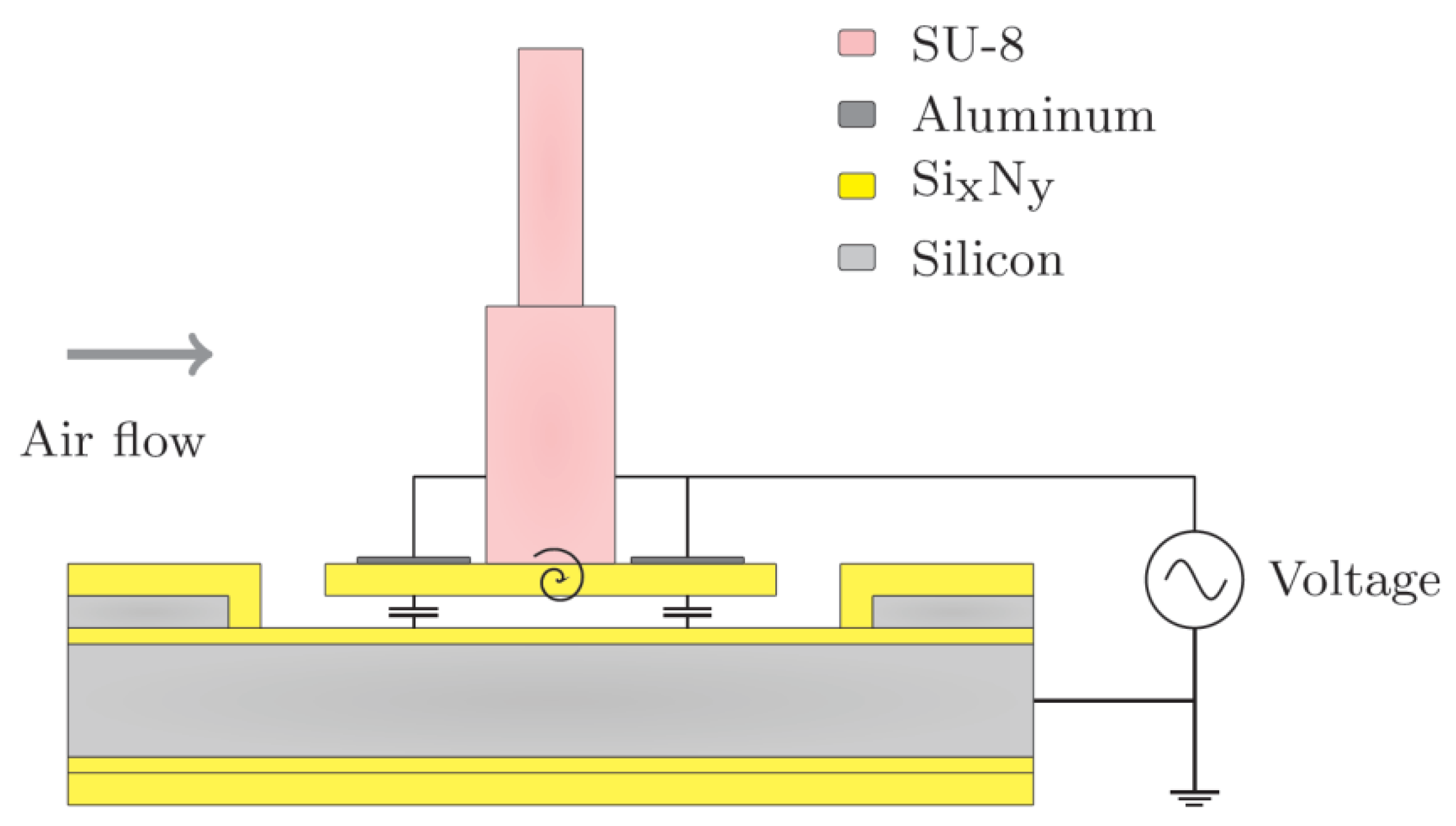 Micromachines 04 00116 g003 1024