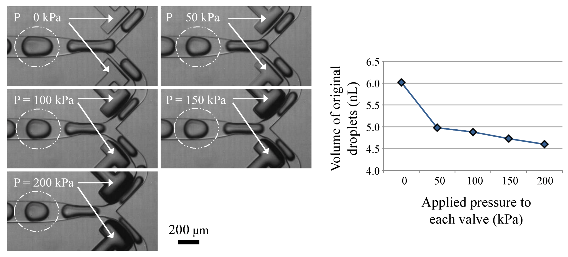 Micromachines 04 00197 g008