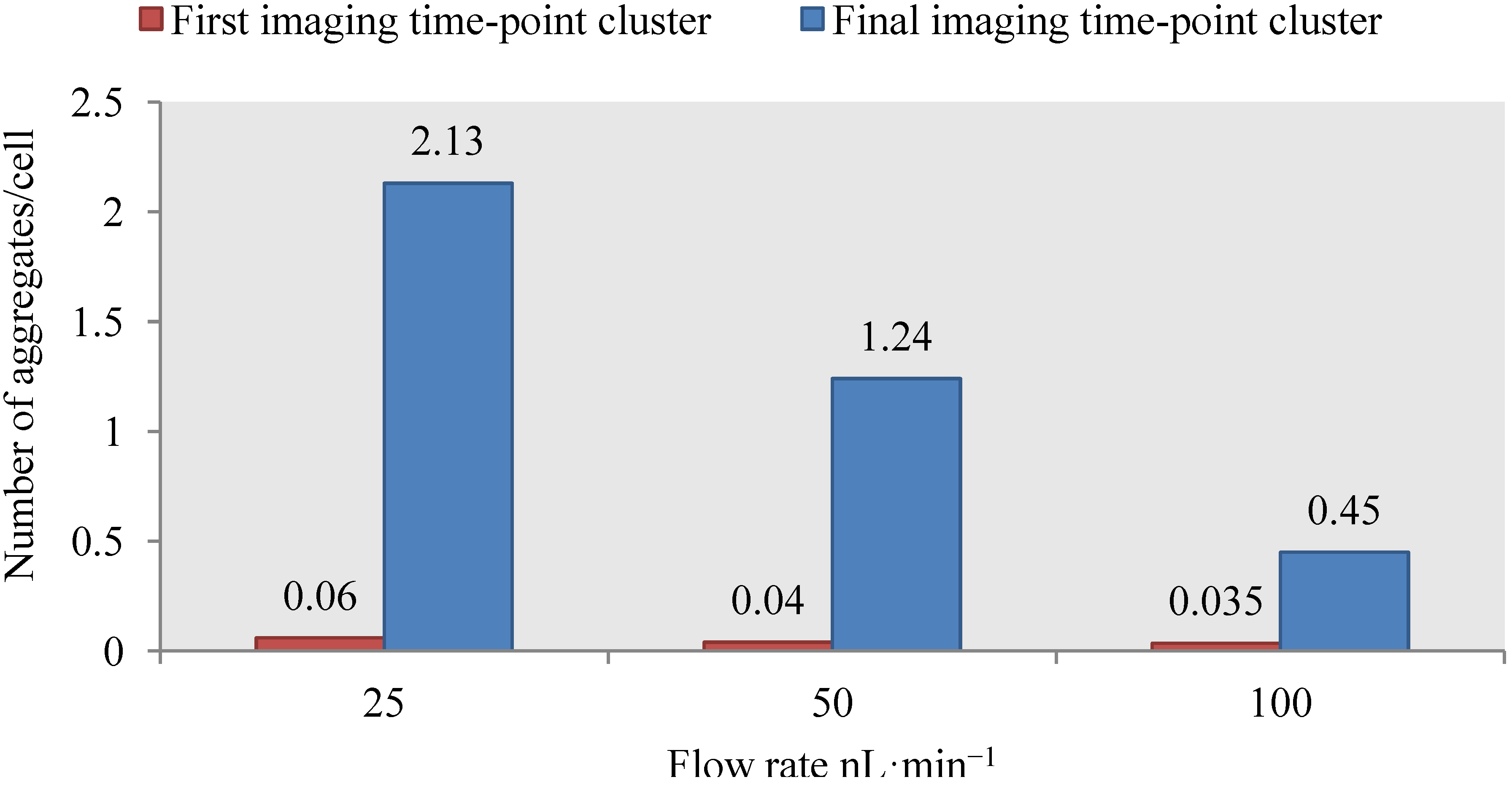 Micromachines 04 00414 g004