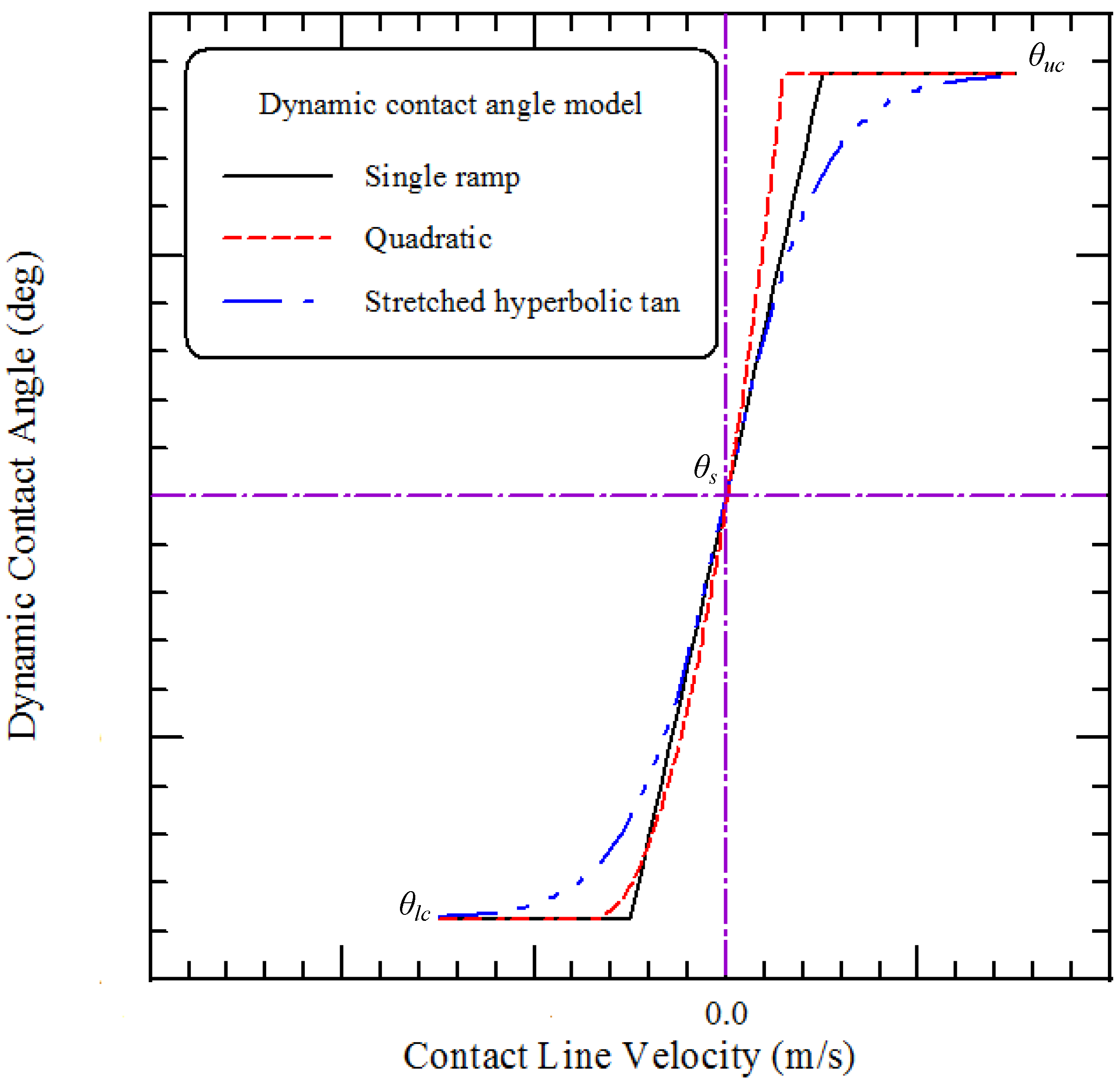 Micromachines 05 00116 g001 1024