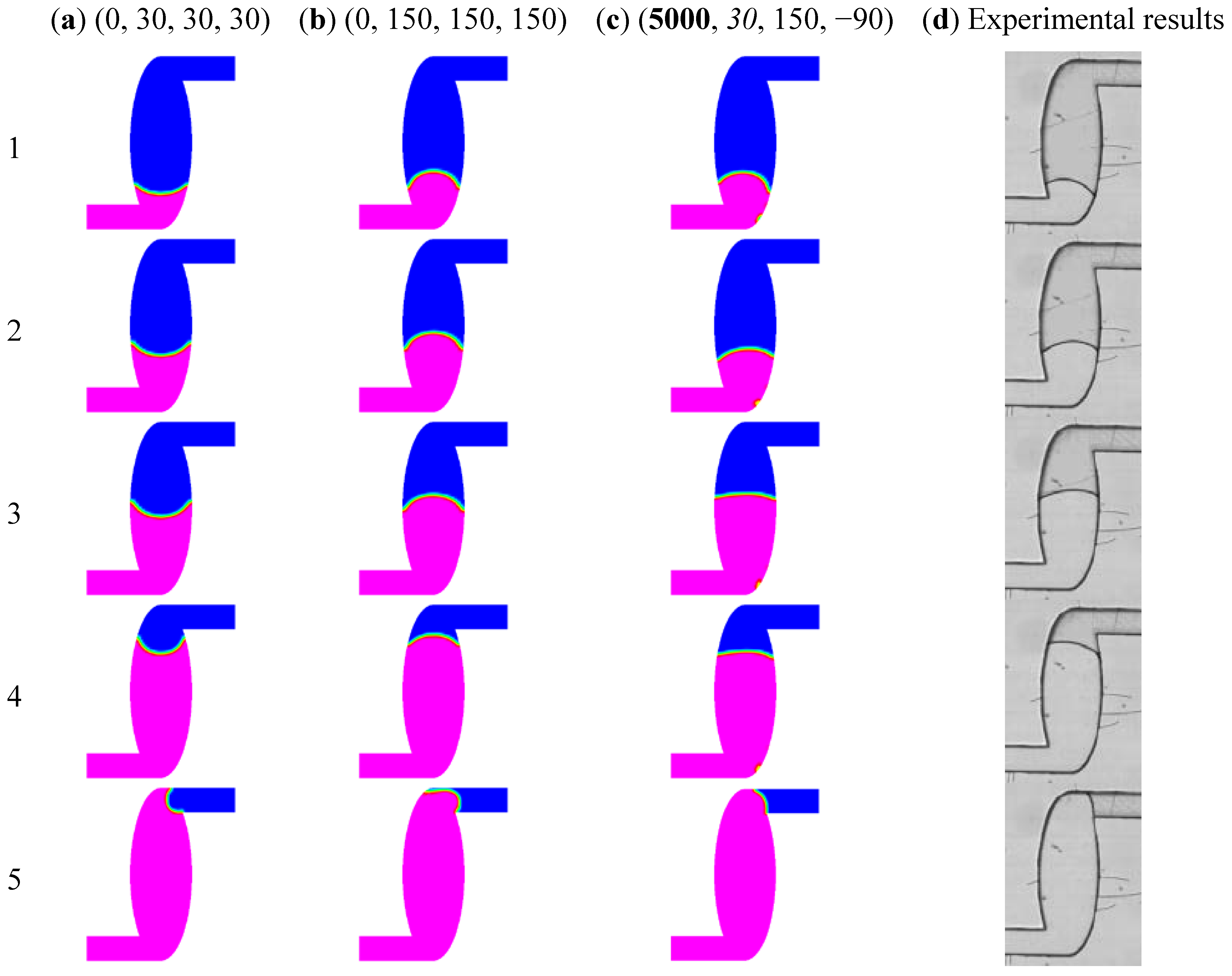 Micromachines 05 00116 g012 1024