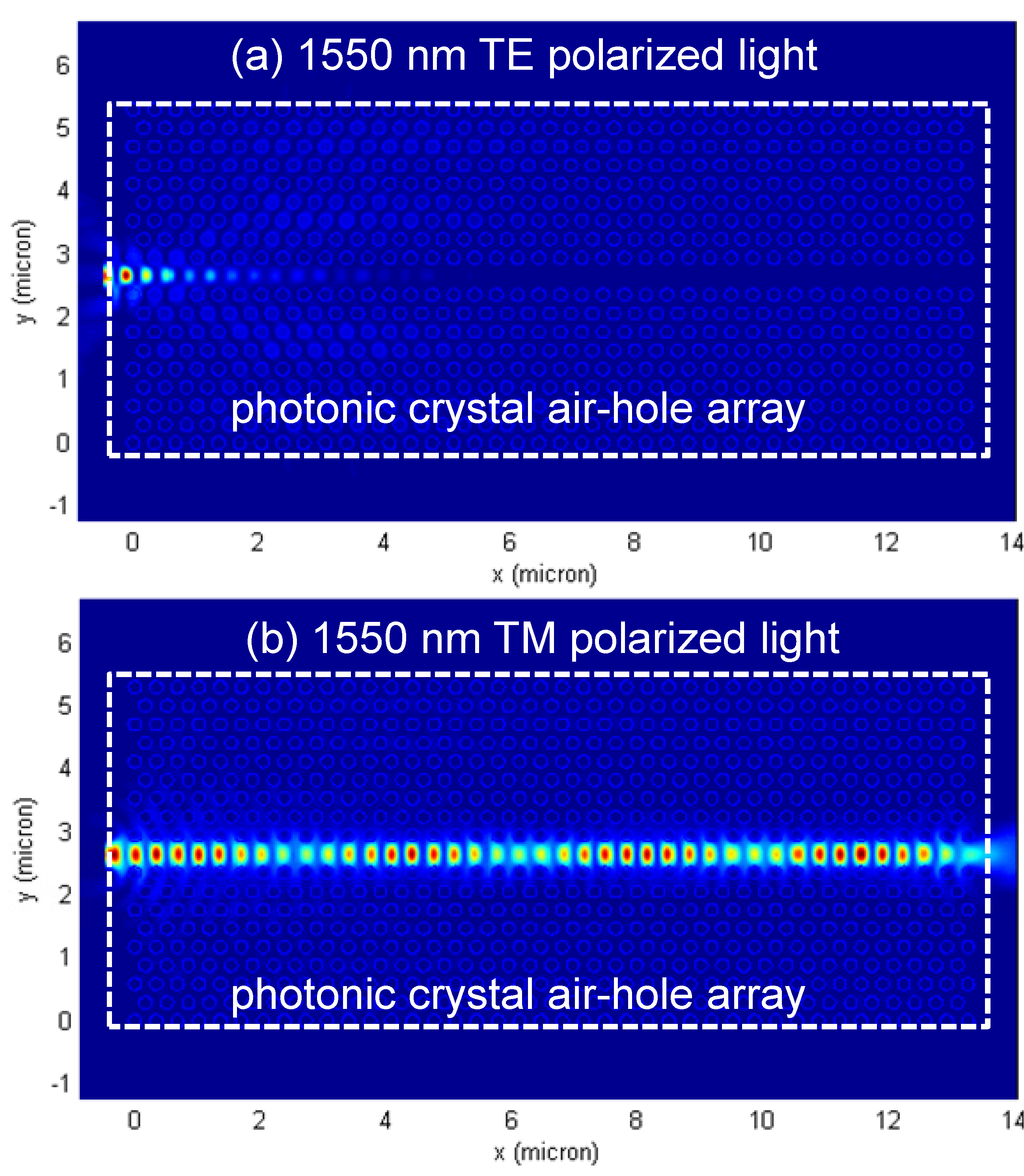 Micromachines 05 00228 g002 1024