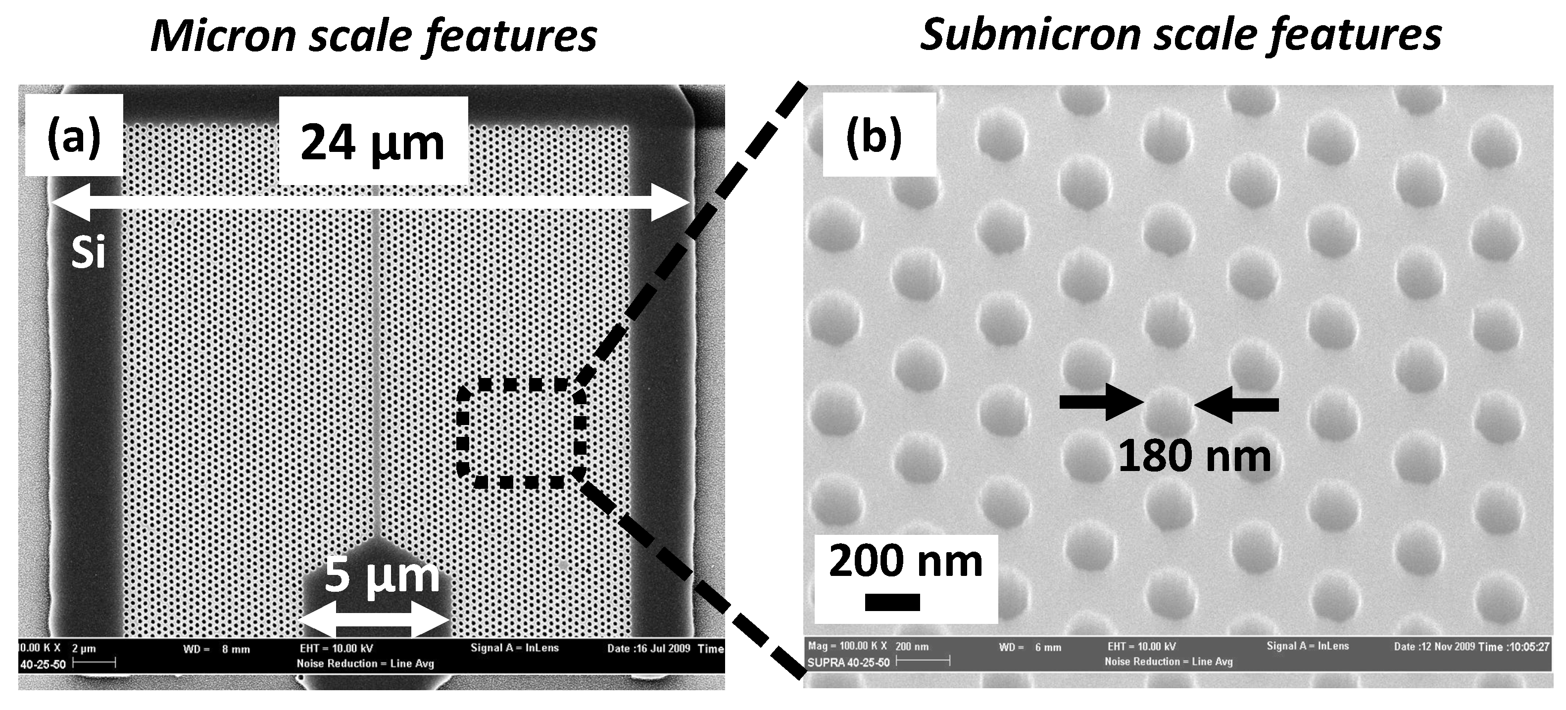 Micromachines 05 00228 g008 1024