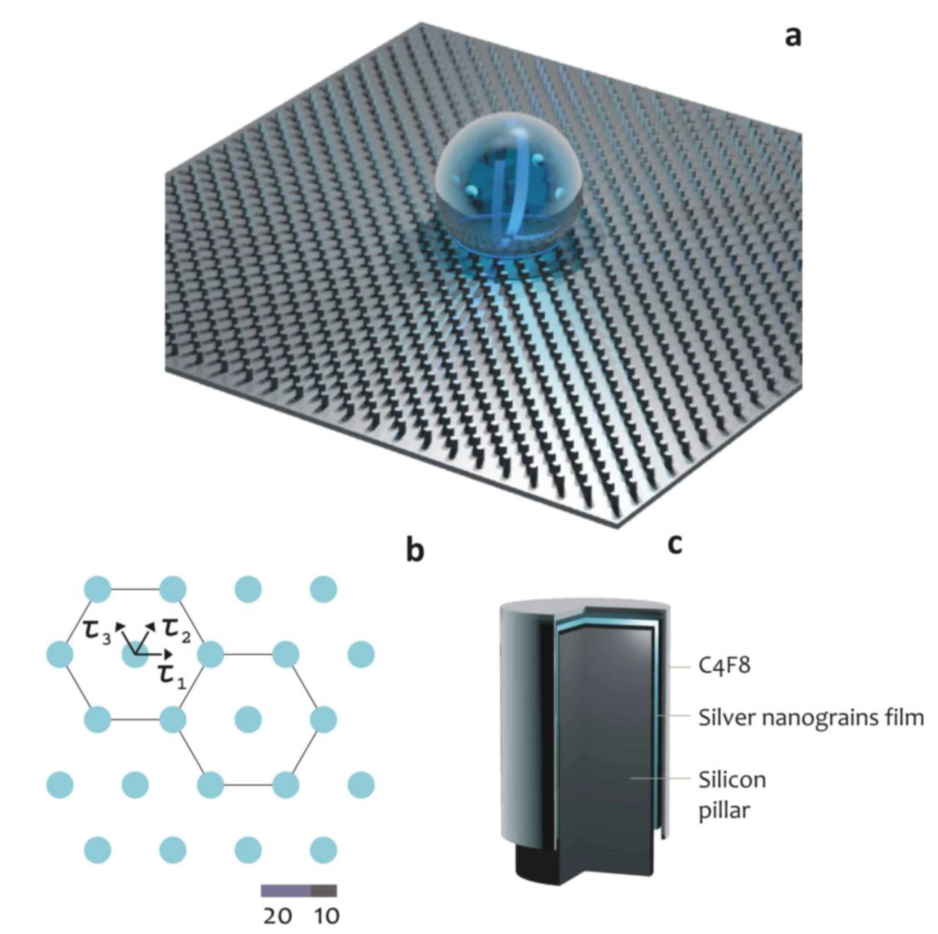 Micromachines 05 00239 g001 1024