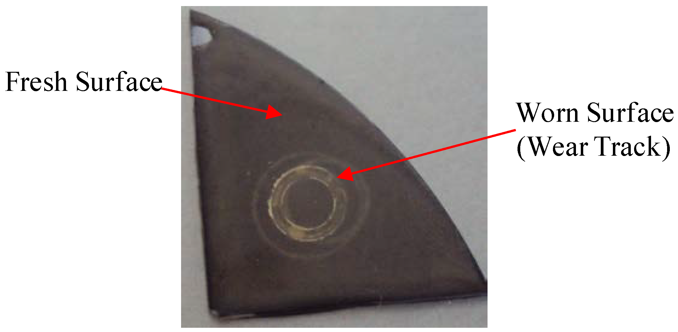 Micromachines 05 00263 g003 1024