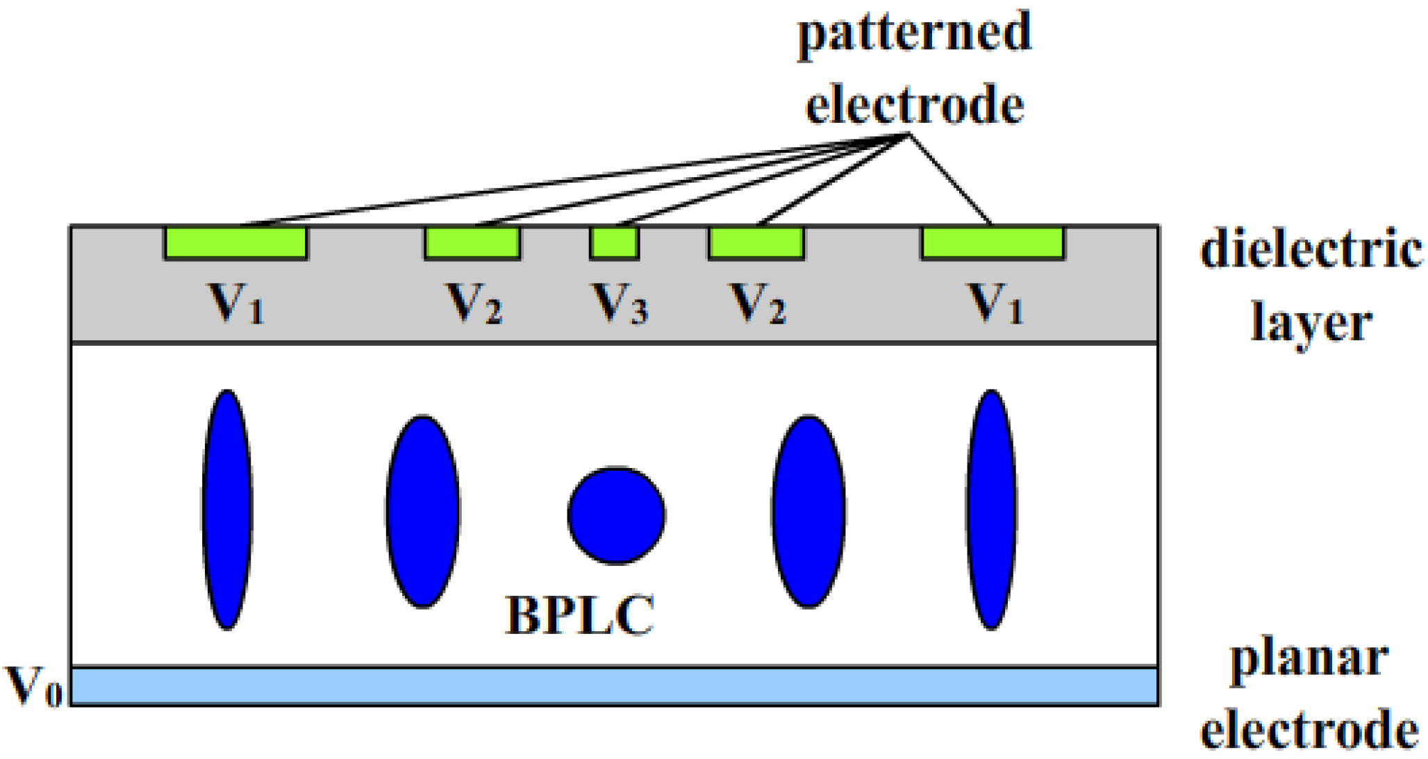 Micromachines 05 00300 g014 1024