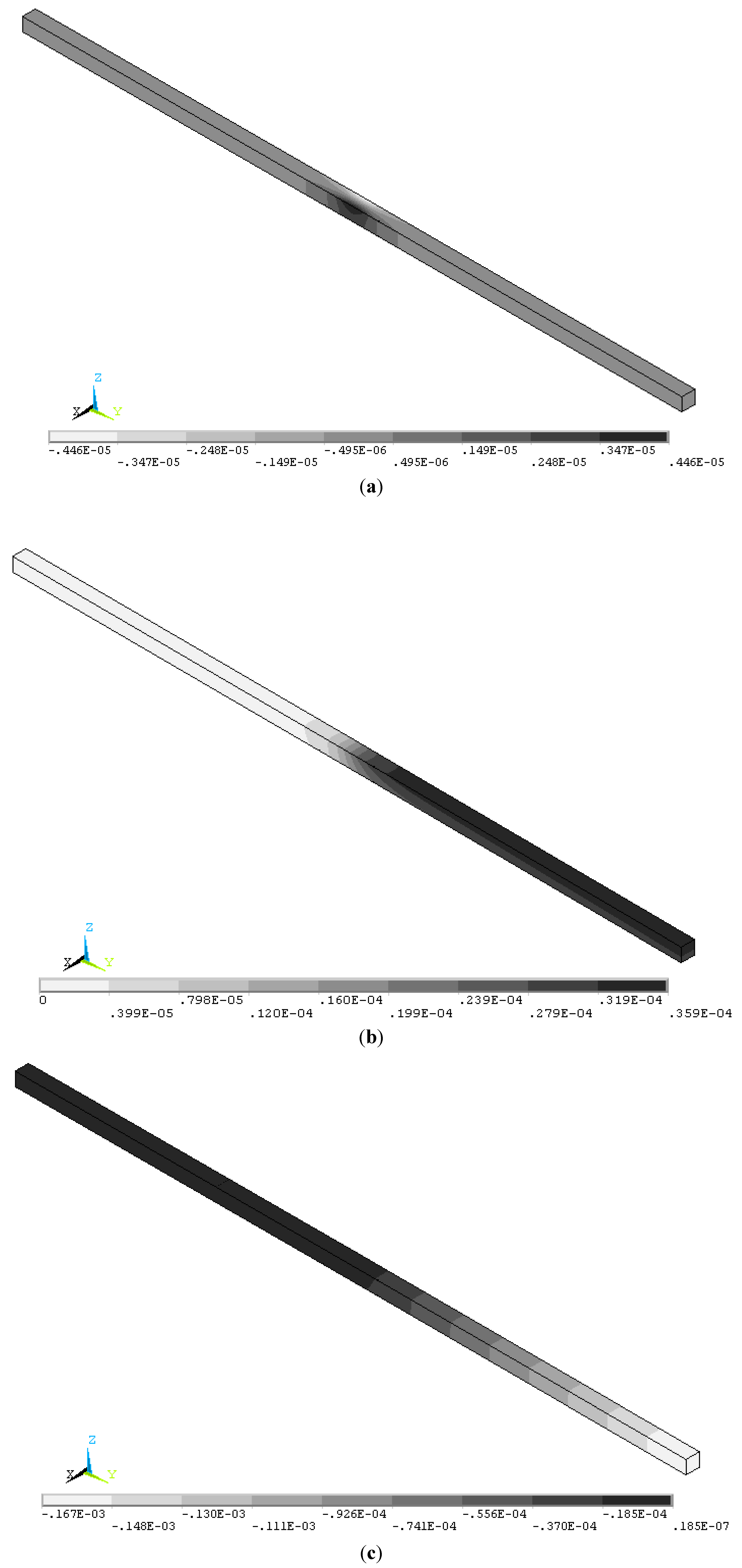 Micromachines 05 00359 g005 1024
