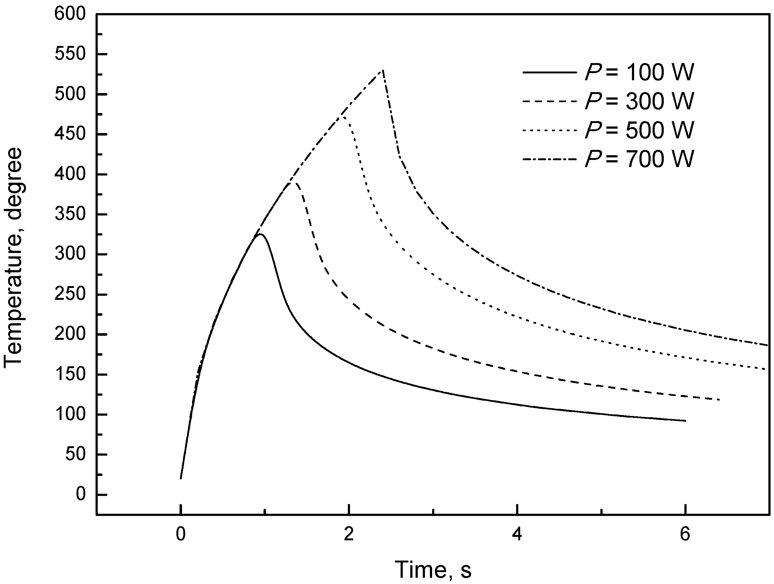Micromachines 05 00359 g008 1024