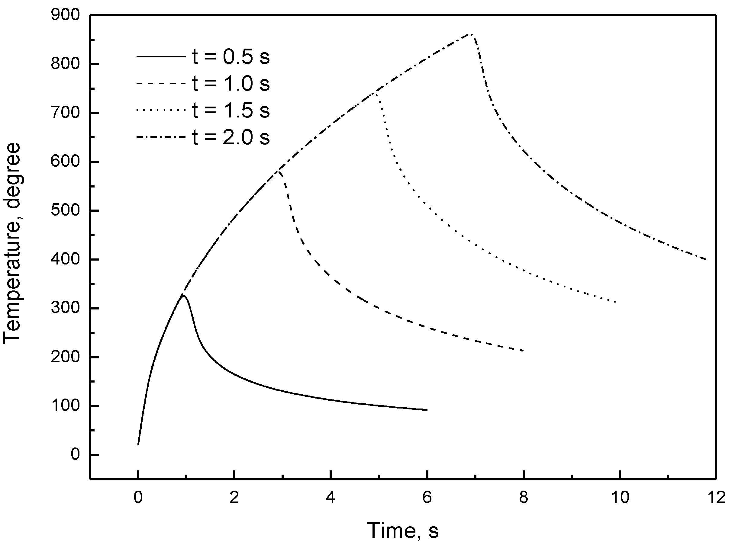 Micromachines 05 00359 g009 1024