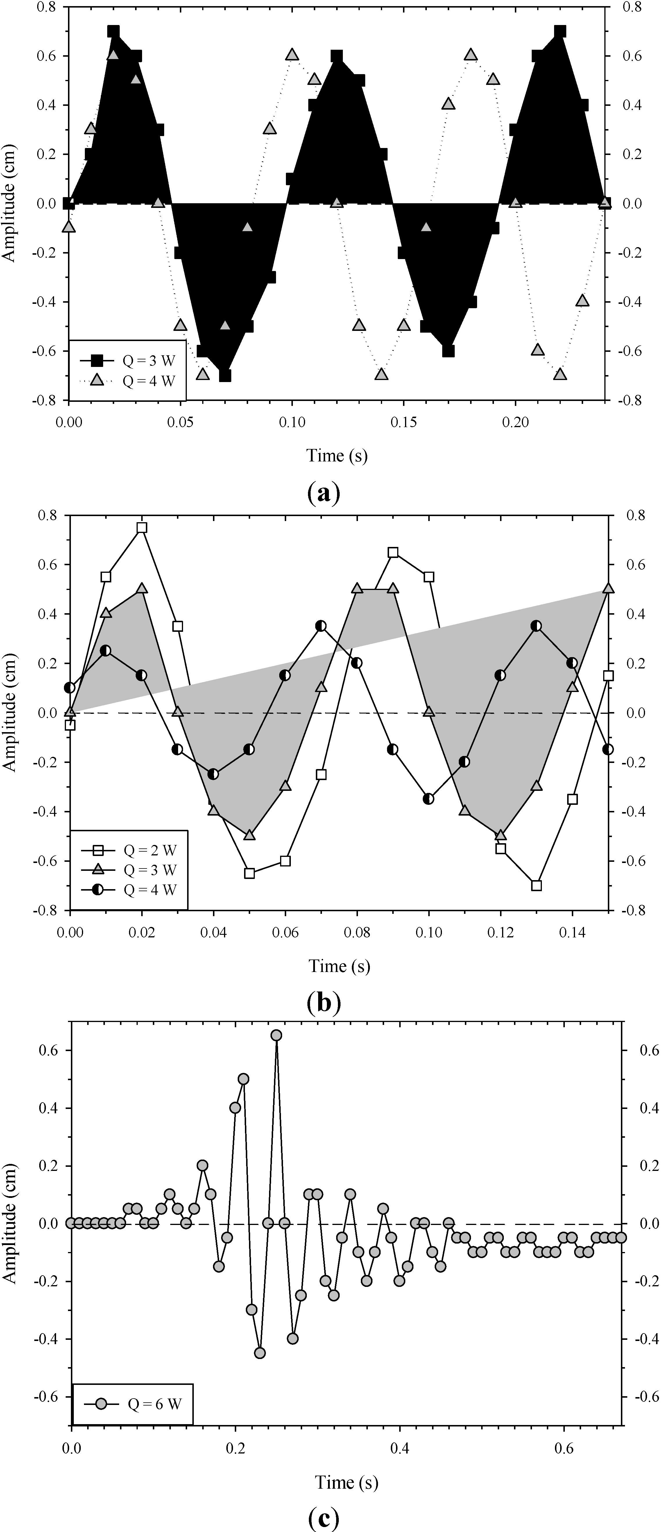 Micromachines 05 00385 g006 1024