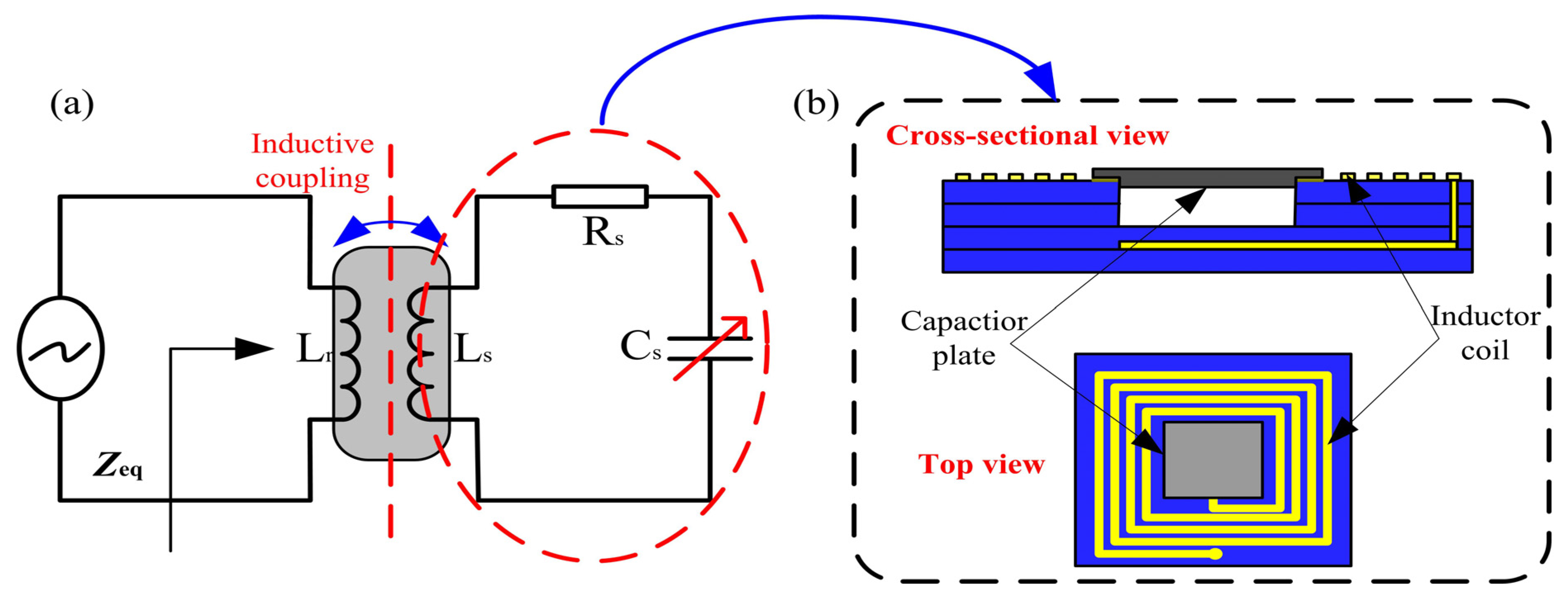 Micromachines 05 00396 g001