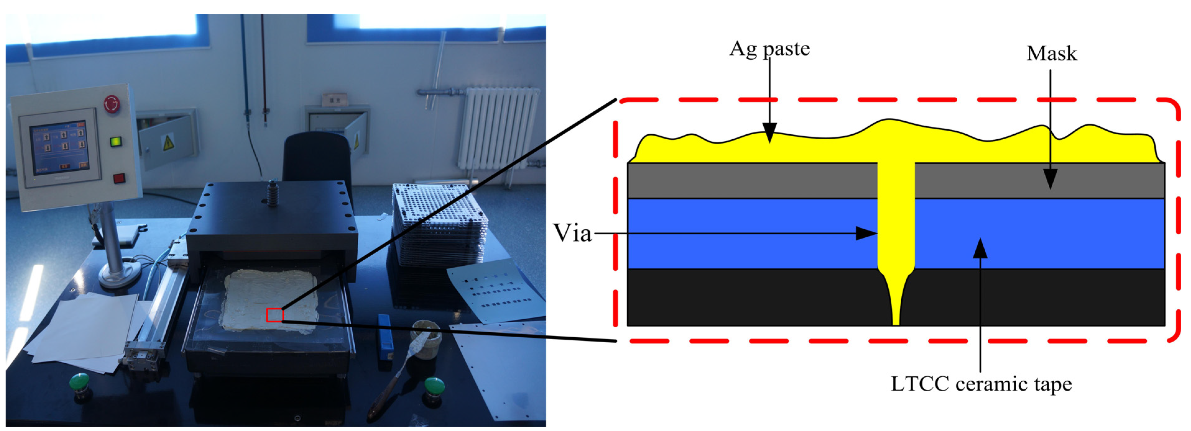 Micromachines 05 00396 g003 1024