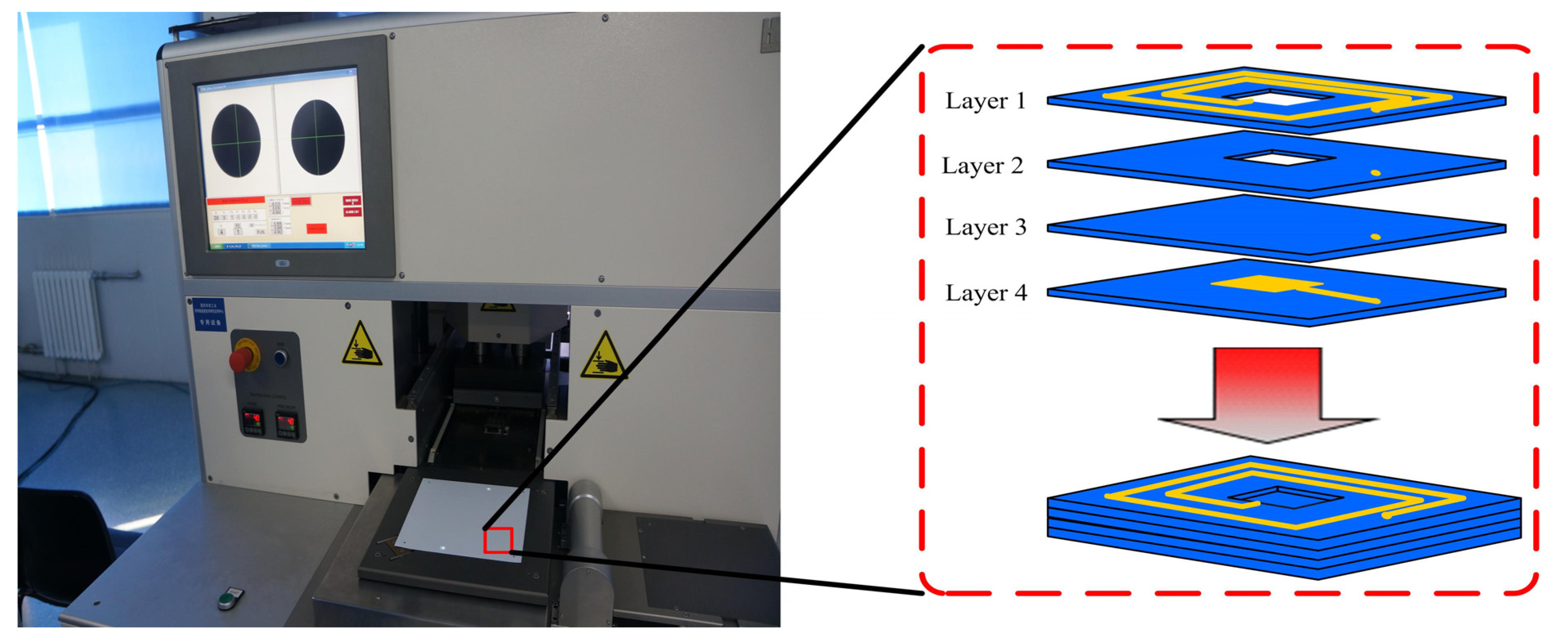 Micromachines 05 00396 g005 1024