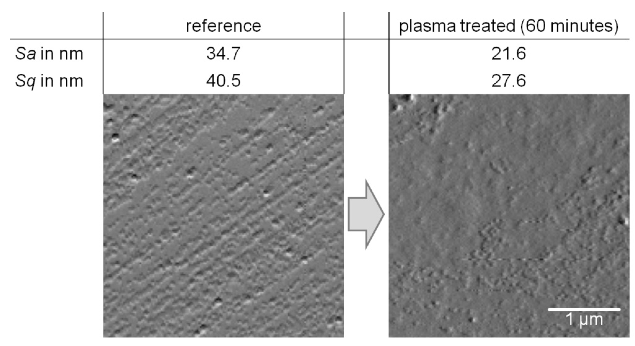 Micromachines 05 00408 g004
