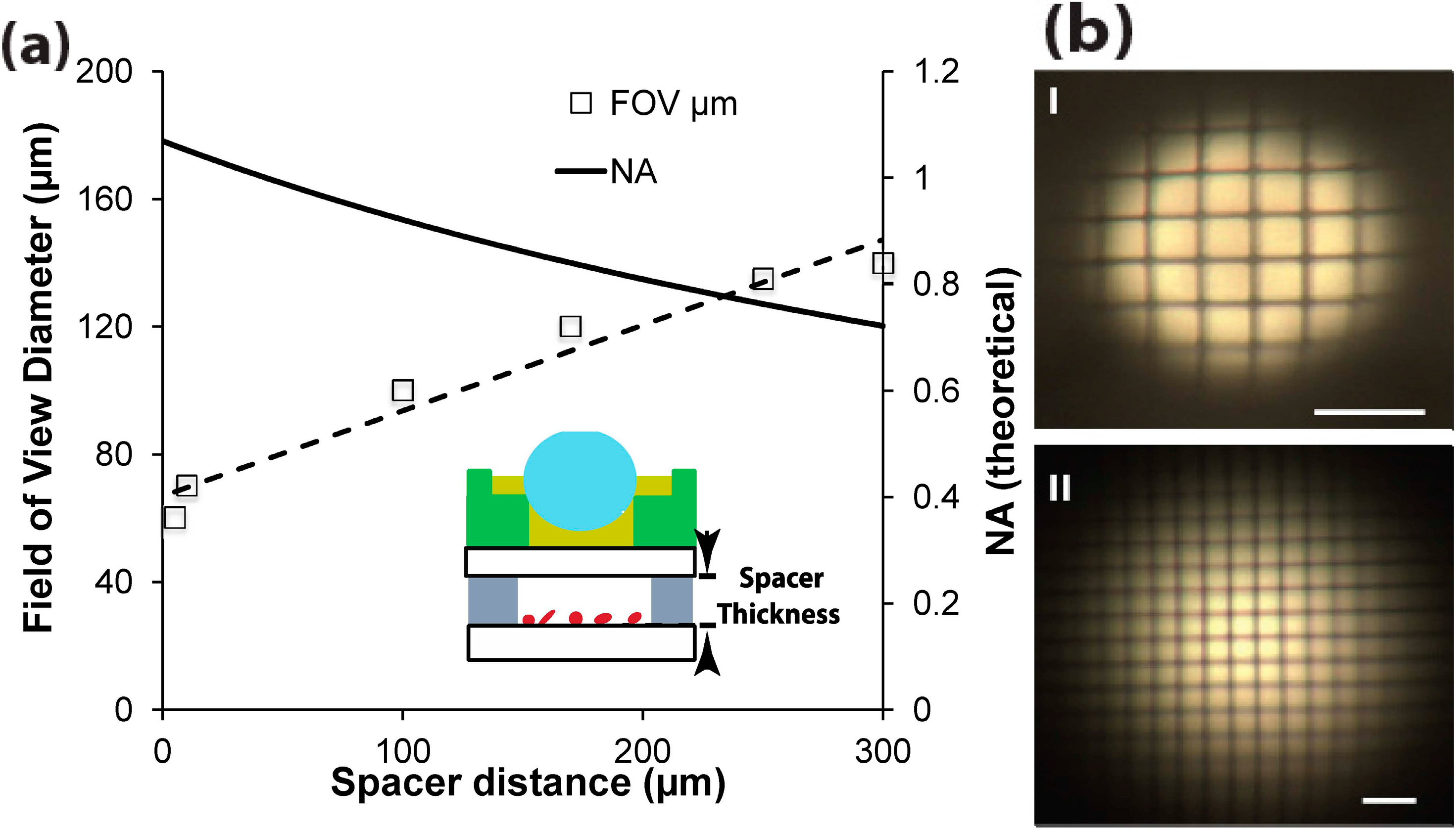 Micromachines 05 00607 g008