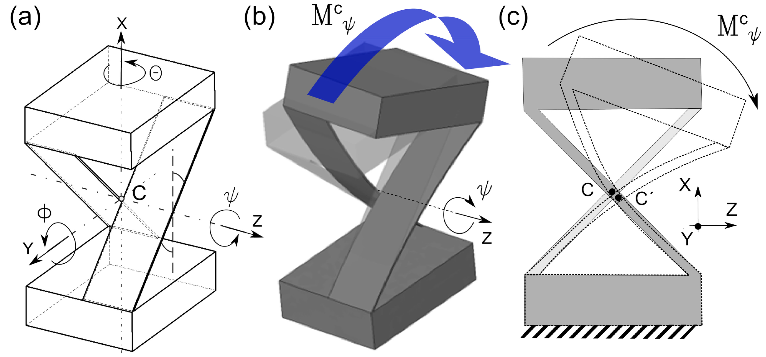 Micromachines | Free Full-Text | Three-Dimensional Glass Monolithic