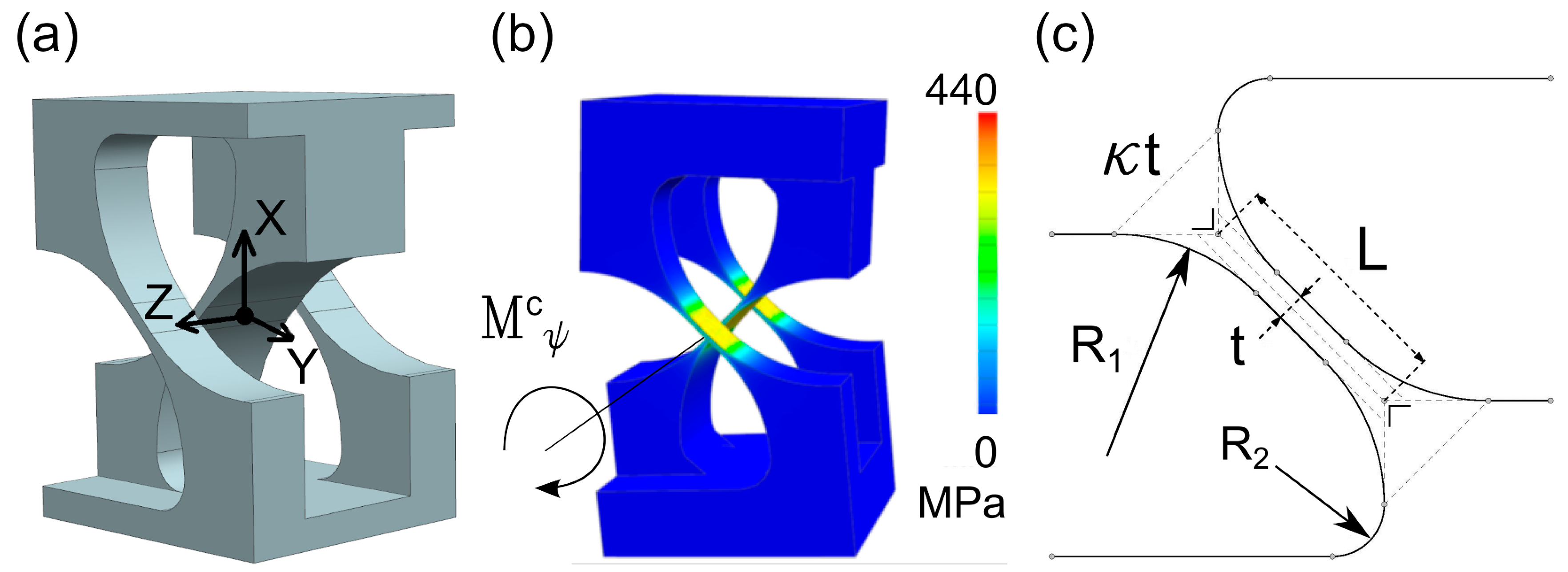 Micromachines 05 00697 g002 1024