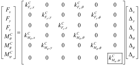 Micromachines 05 00697 i002