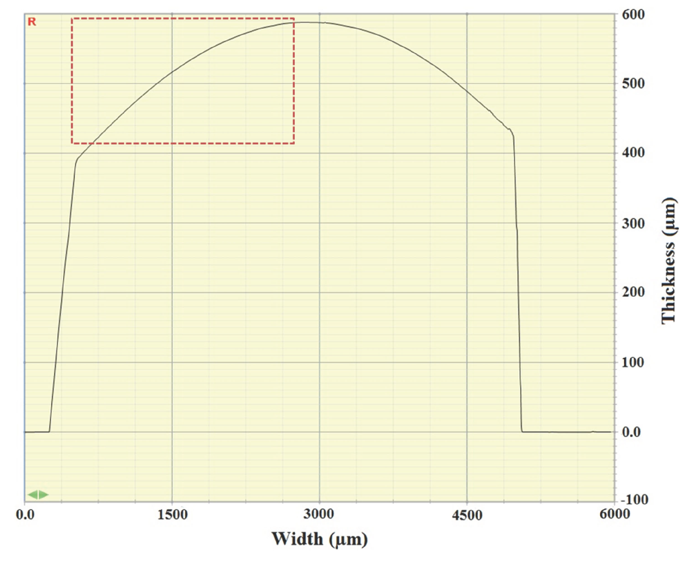 Micromachines 05 00738 g011 1024