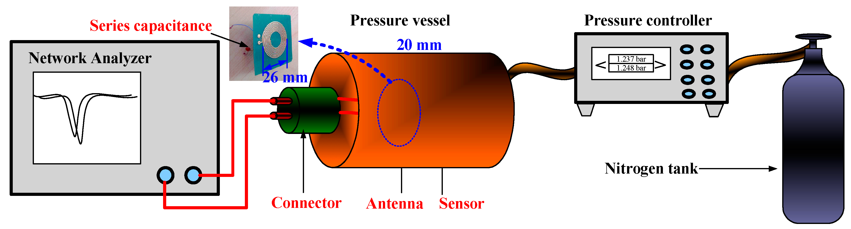 Micromachines 05 00814 g007 1024