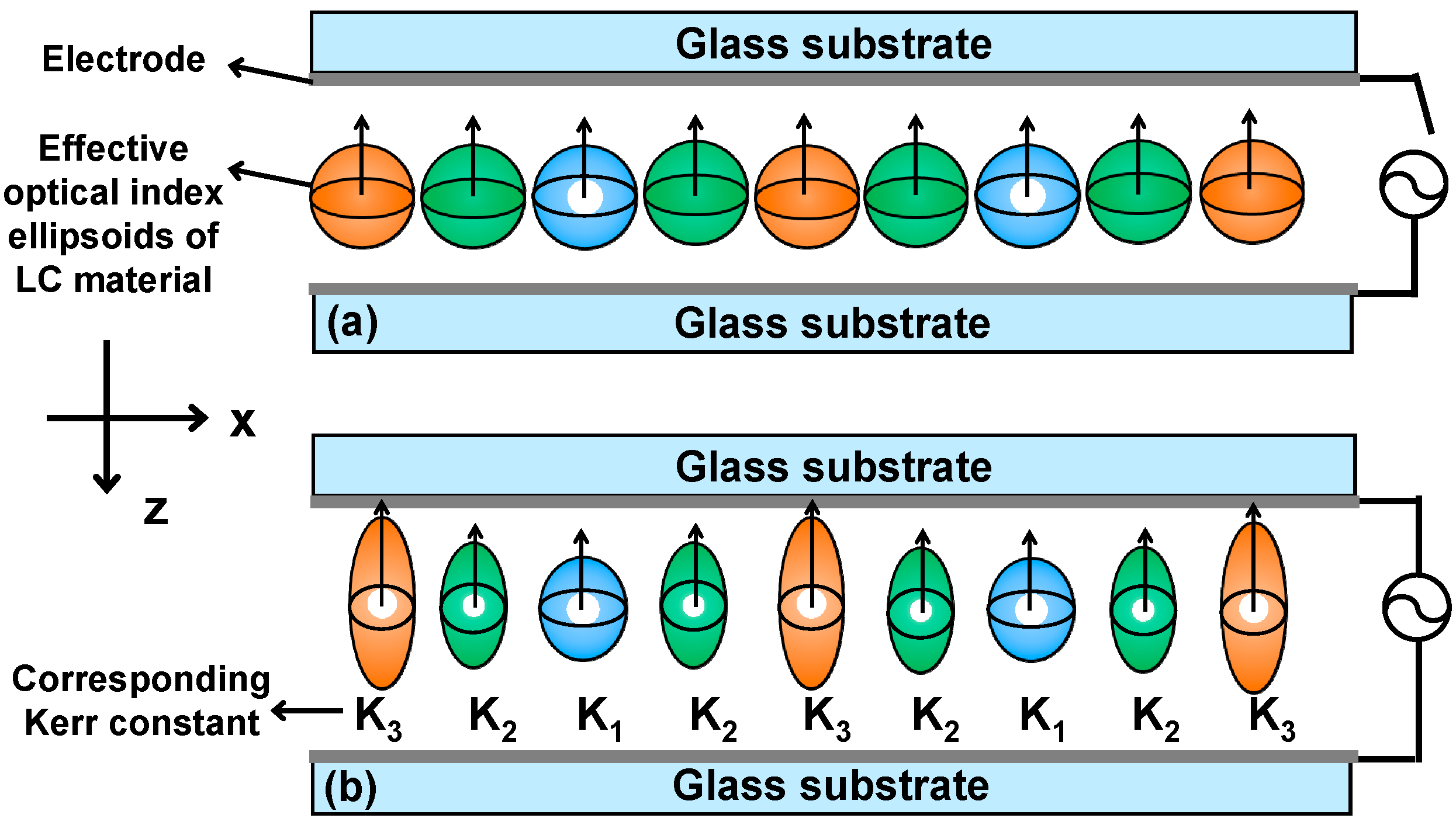 Micromachines 05 00859 g001 1024