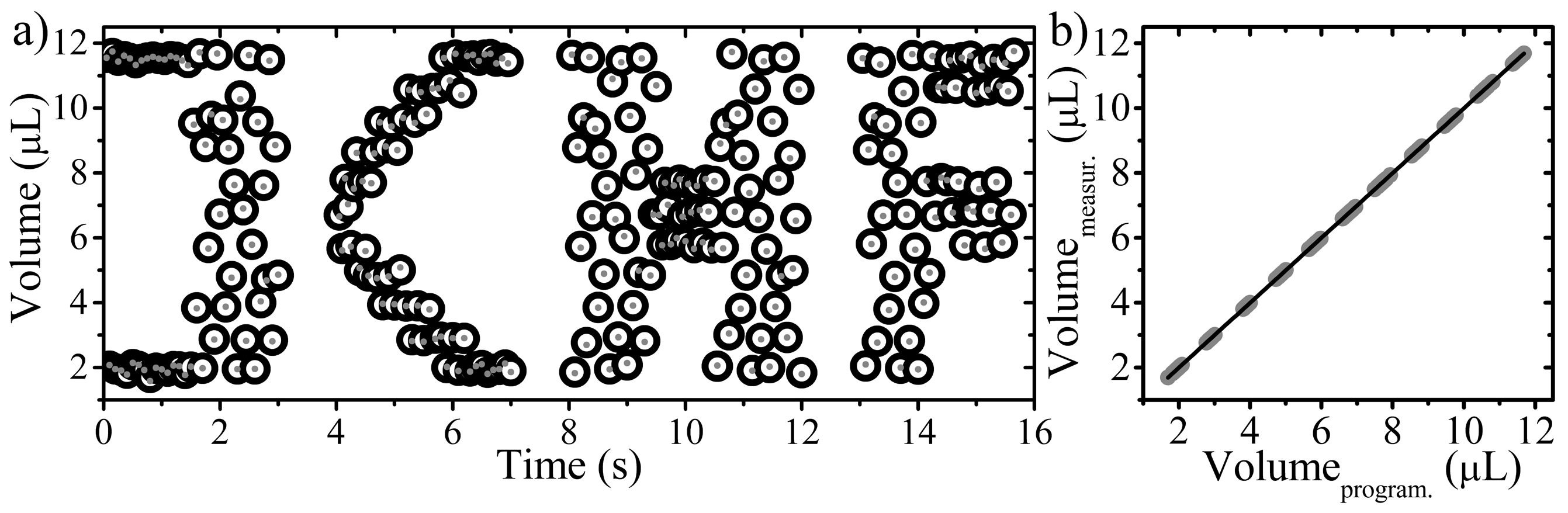 Micromachines 05 01002 g005