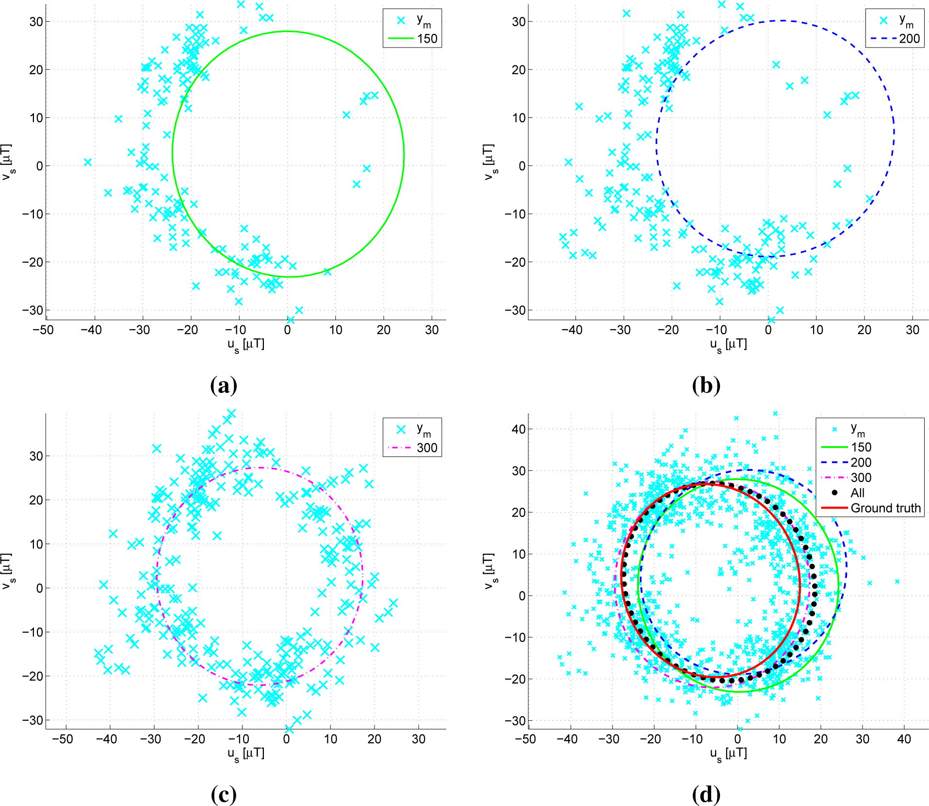 Micromachines 05 01012f3 1024