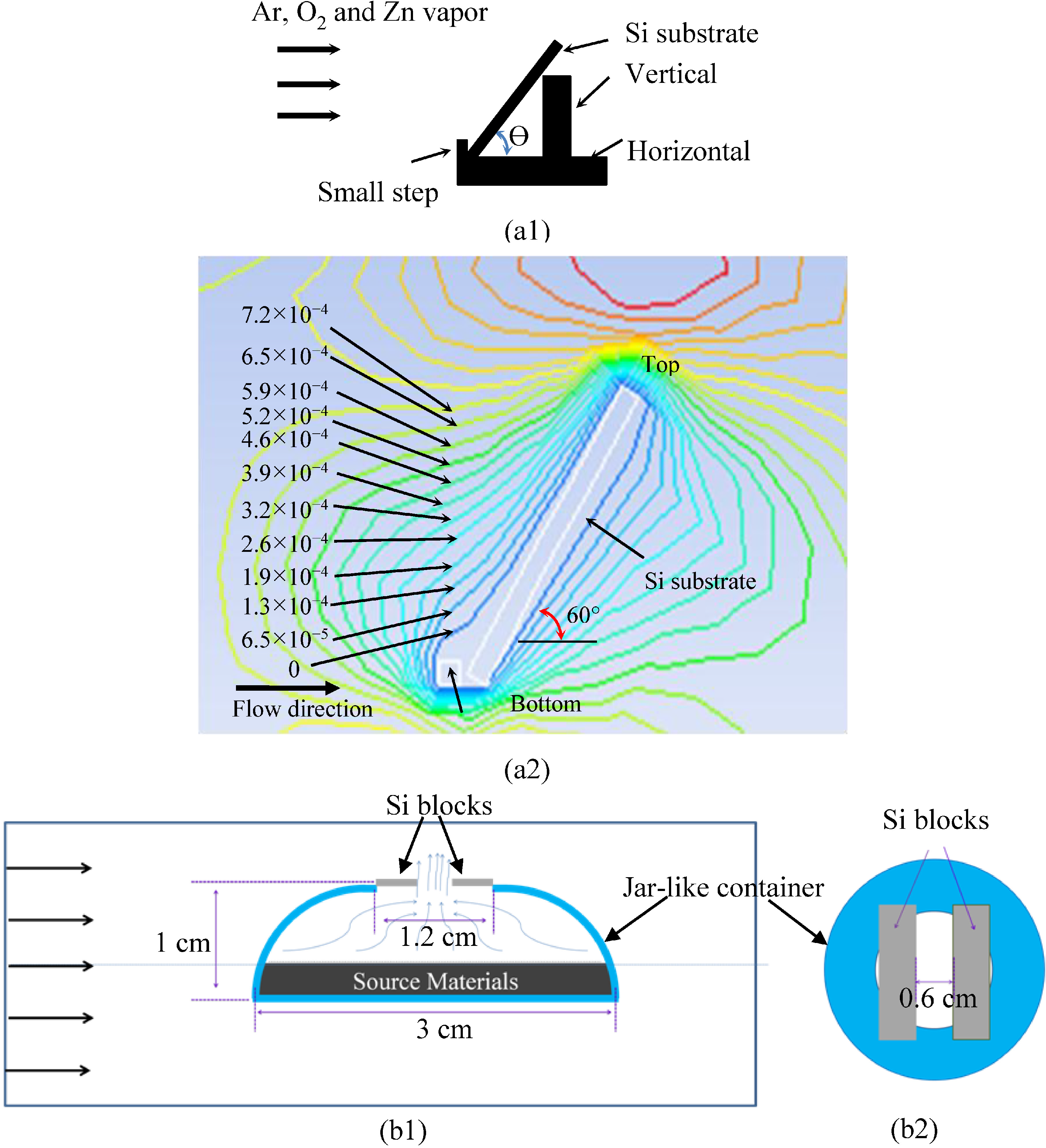 Micromachines 05 01069 g001 1024
