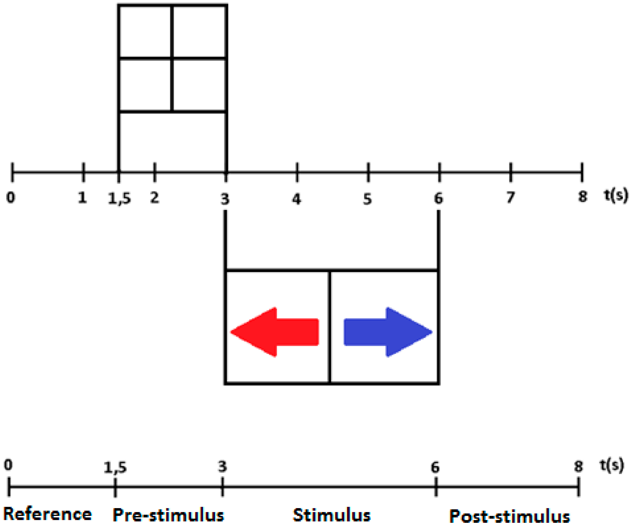 Micromachines 05 01082 g003 1024