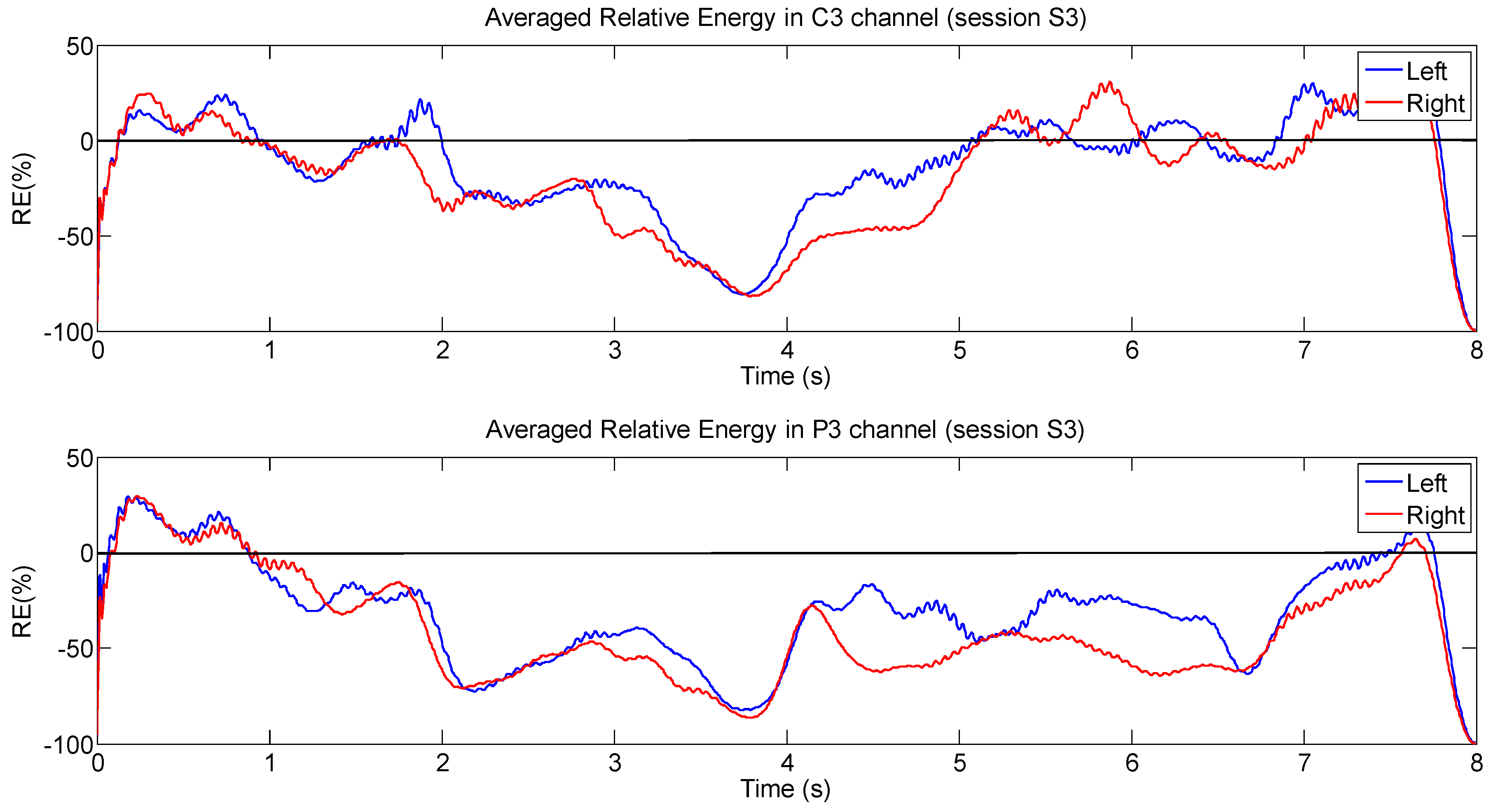 Micromachines 05 01082 g005 1024