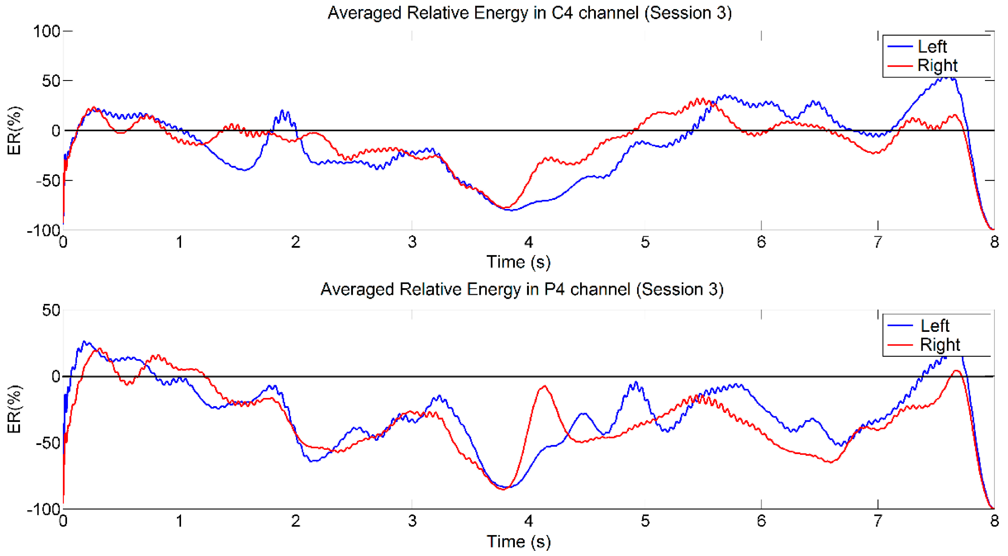 Micromachines 05 01082 g006 1024