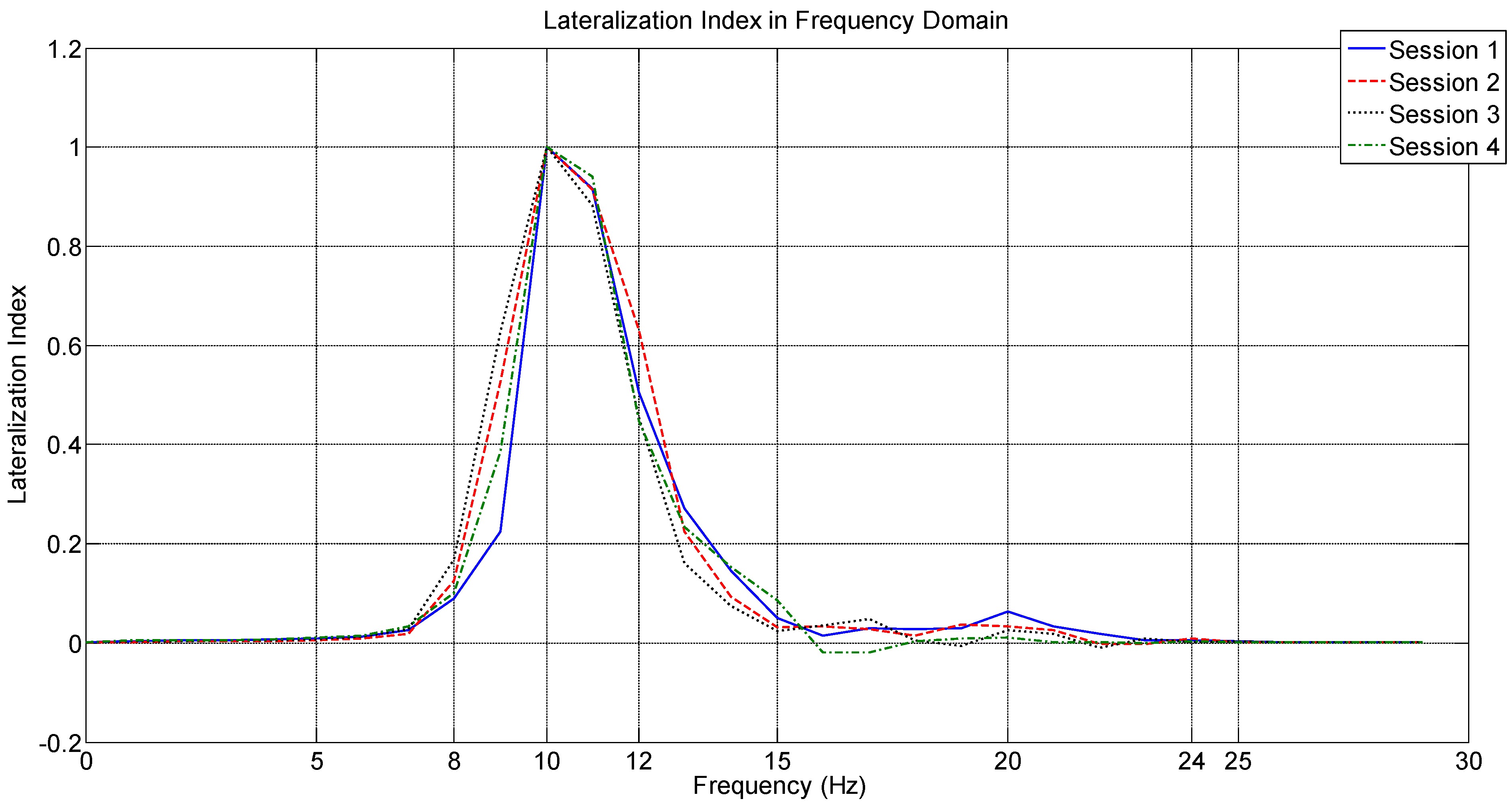 Micromachines 05 01082 g008 1024
