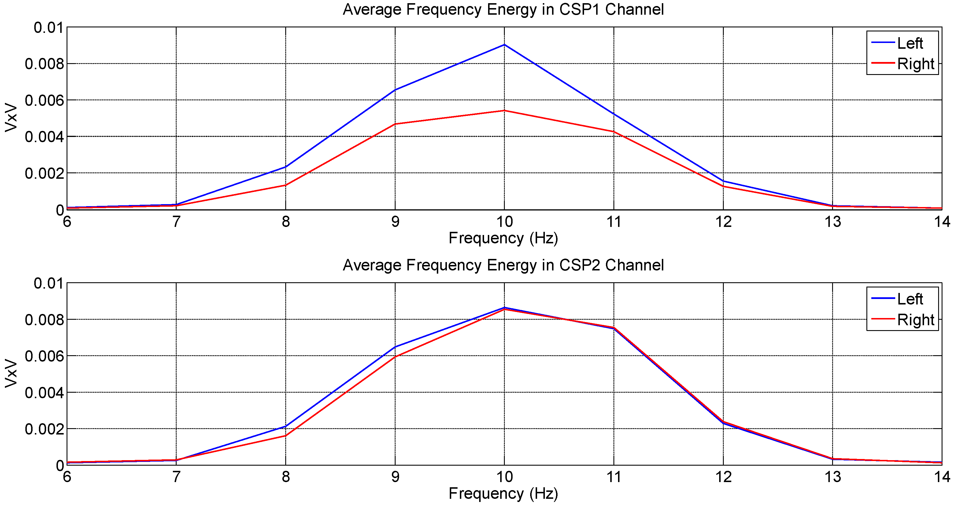 Micromachines 05 01082 g010 1024