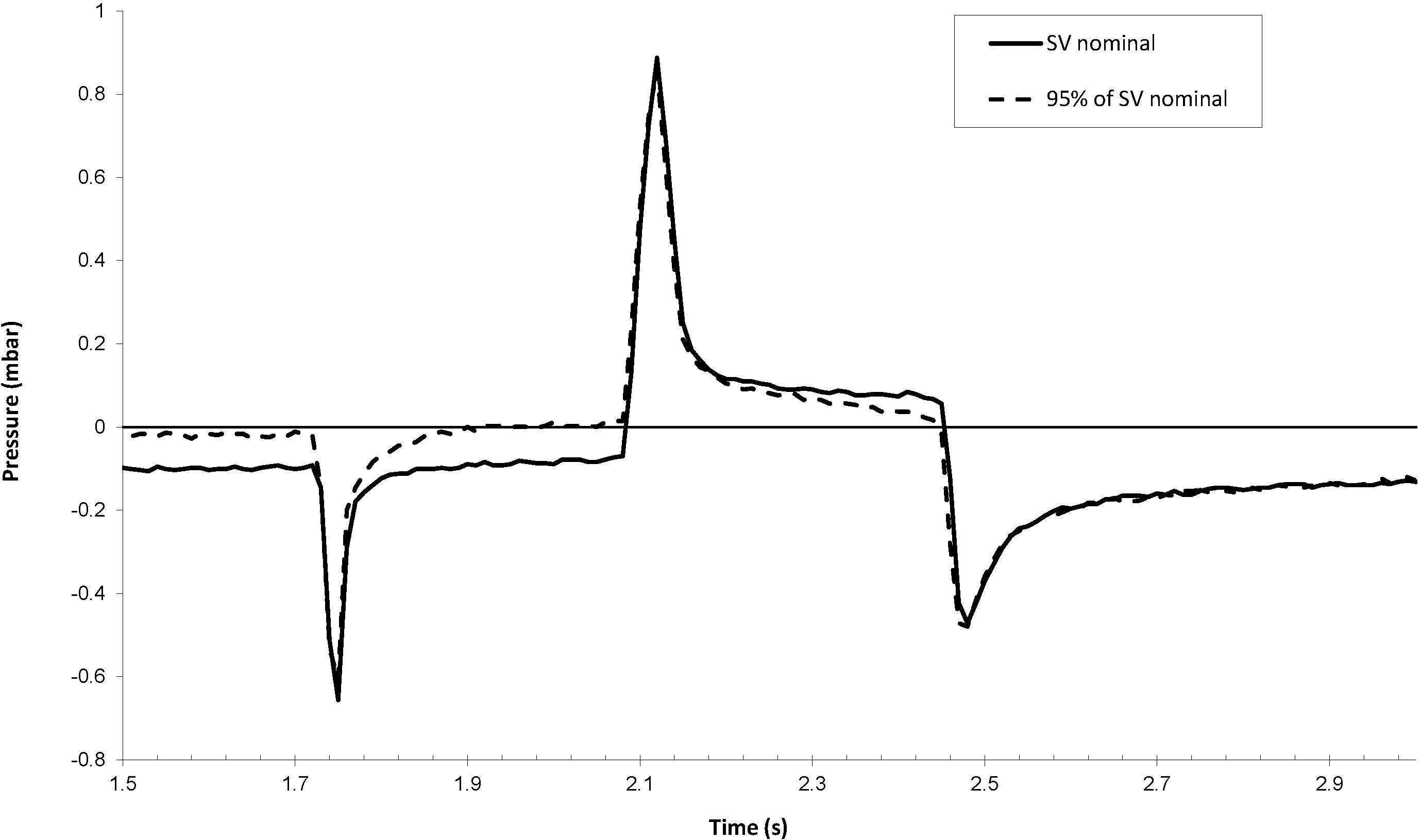Micromachines 05 01161 g010 1024