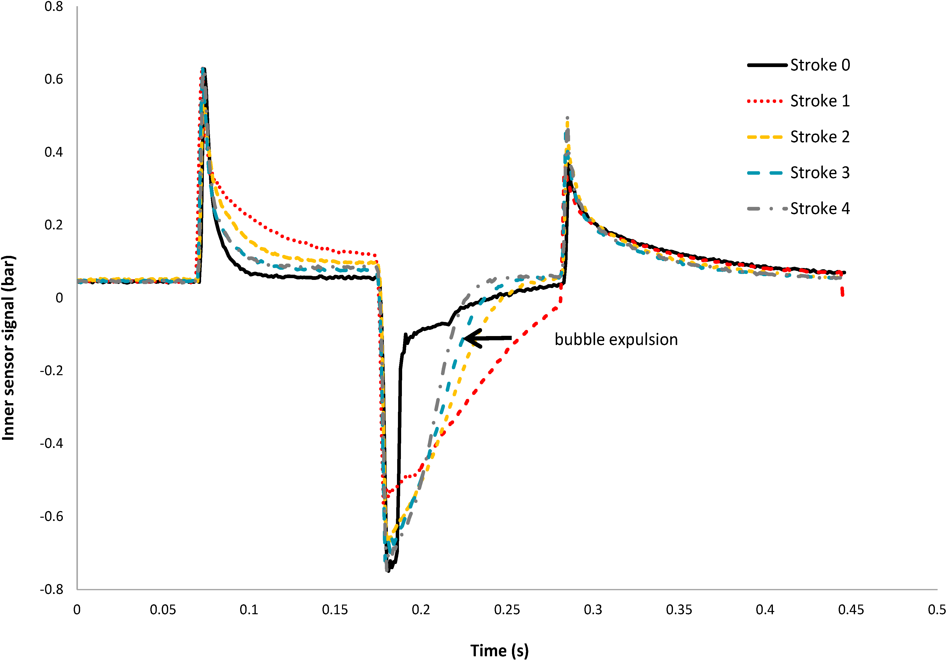 Micromachines 05 01161 g011 1024