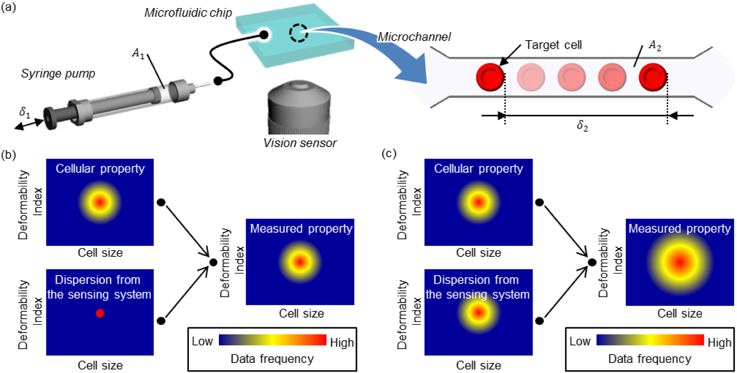 Micromachines 05 01188f1