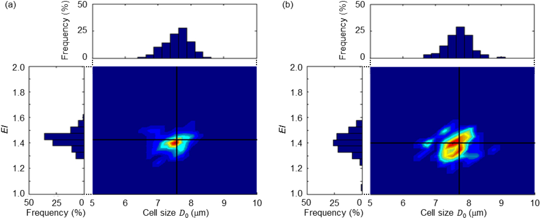 Micromachines 05 01188f7