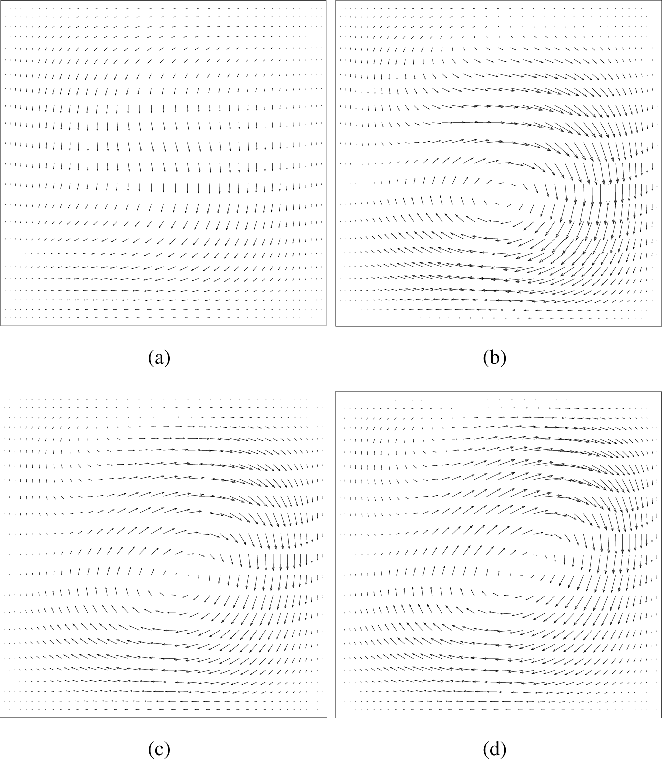 Micromachines 05 01270f4 1024
