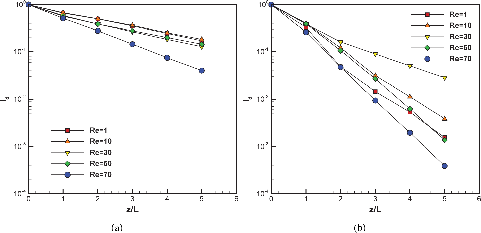 Micromachines 05 01270f9 1024