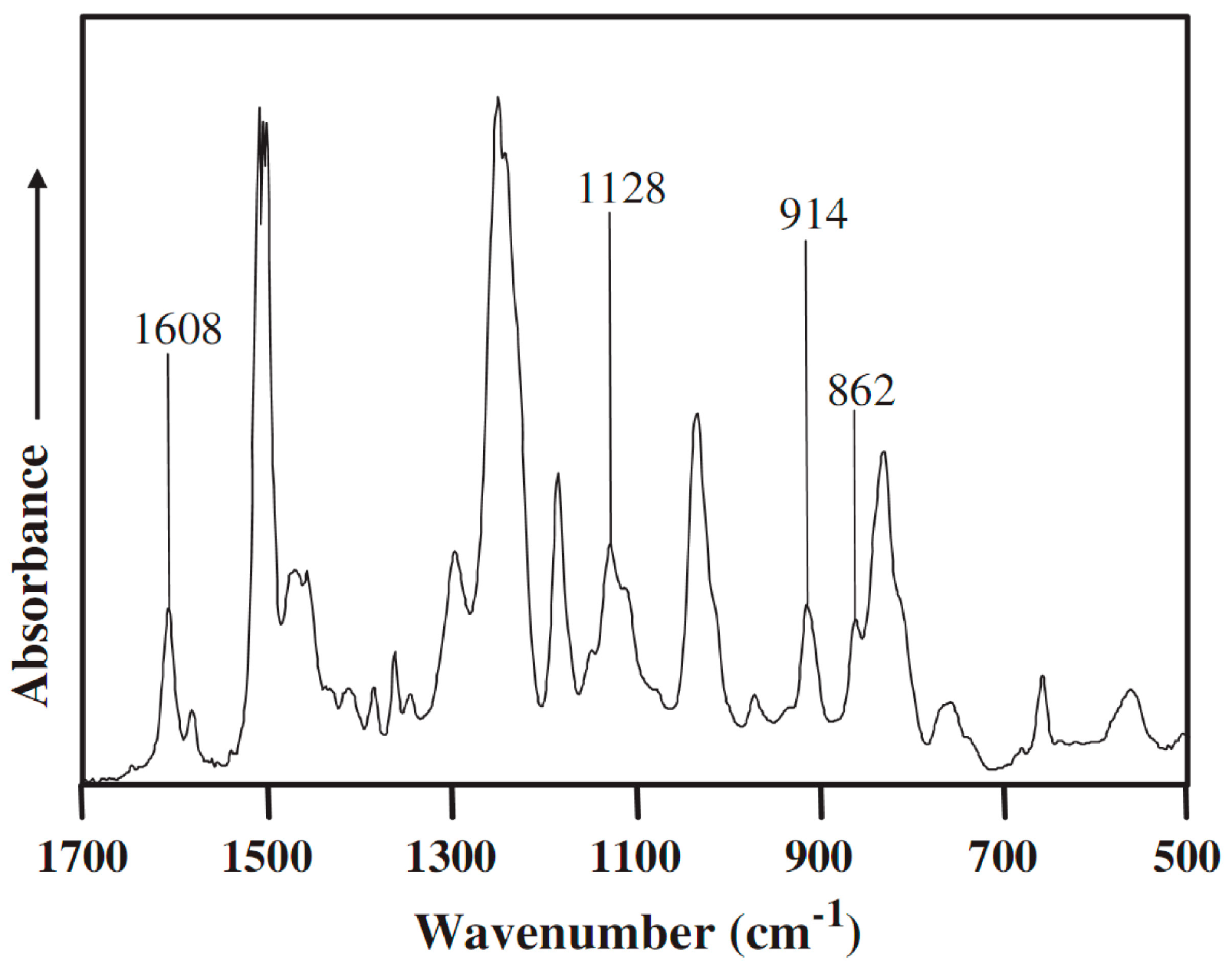 Micromachines 05 01310 g003 1024