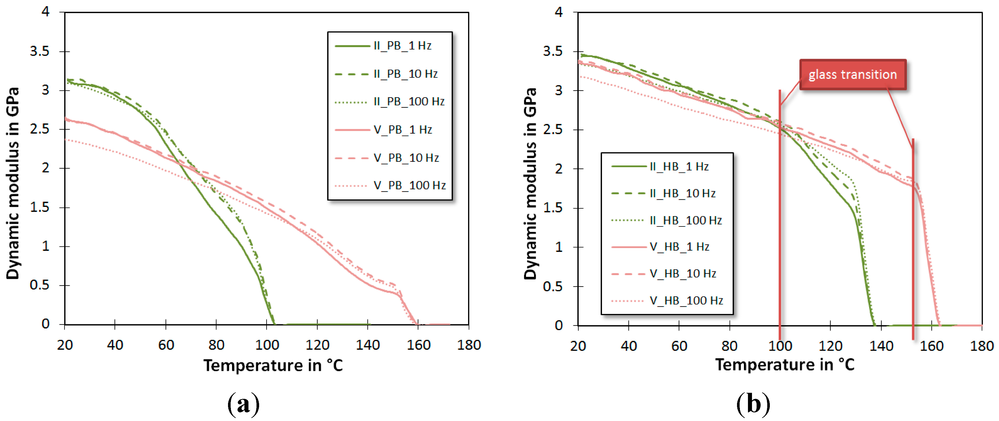 Micromachines 05 01310 g005 1024