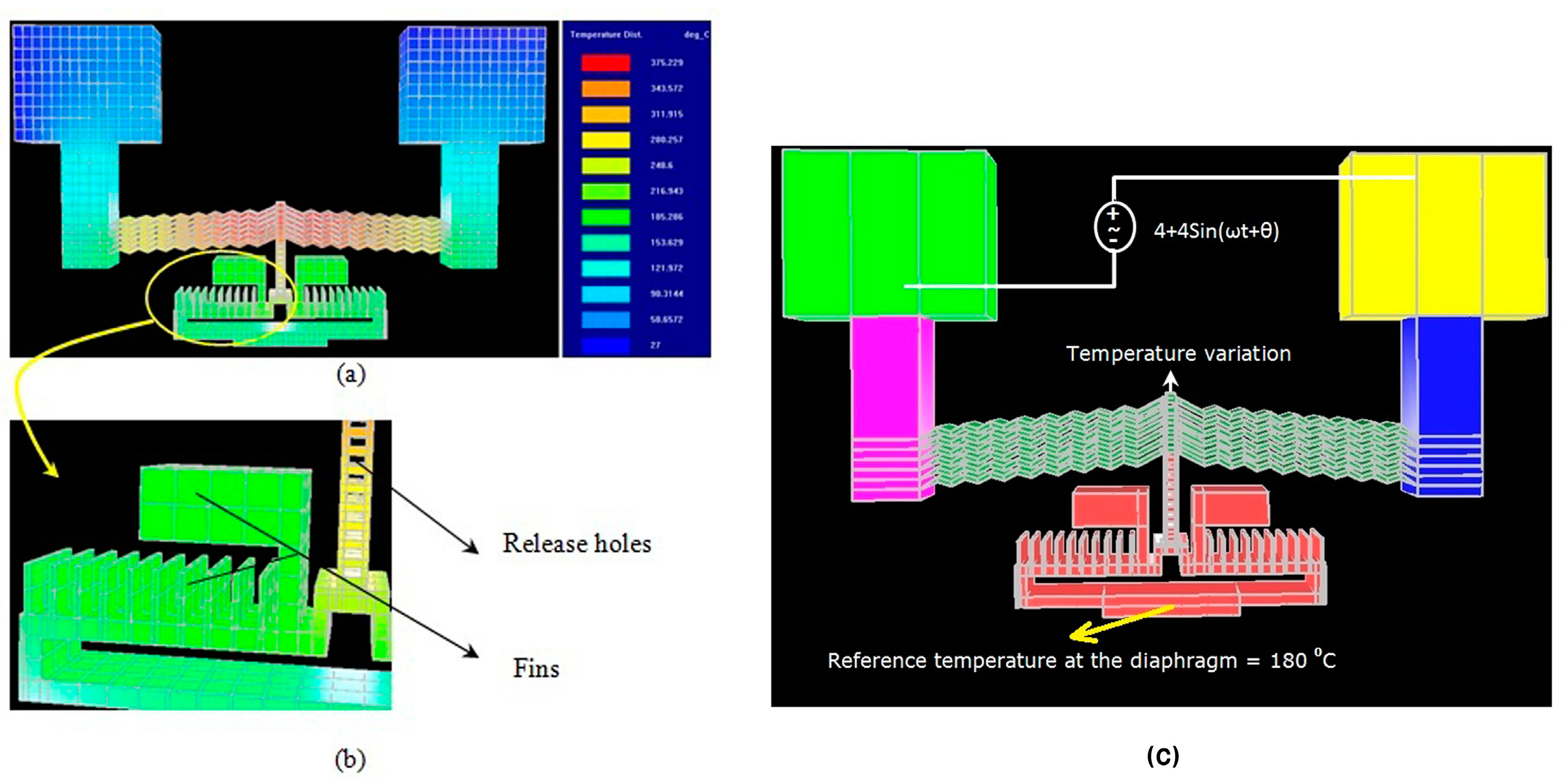 Micromachines 05 01323 g005 1024