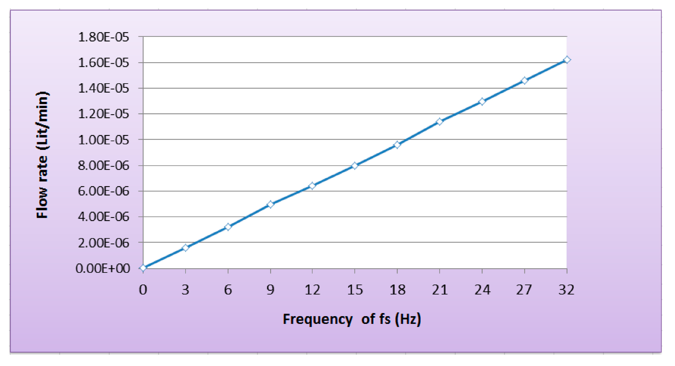 Micromachines 05 01323 g012 1024