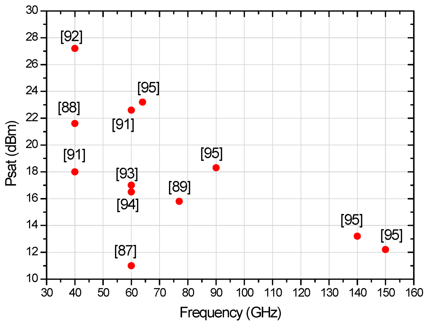 Micromachines 05 01373 g005