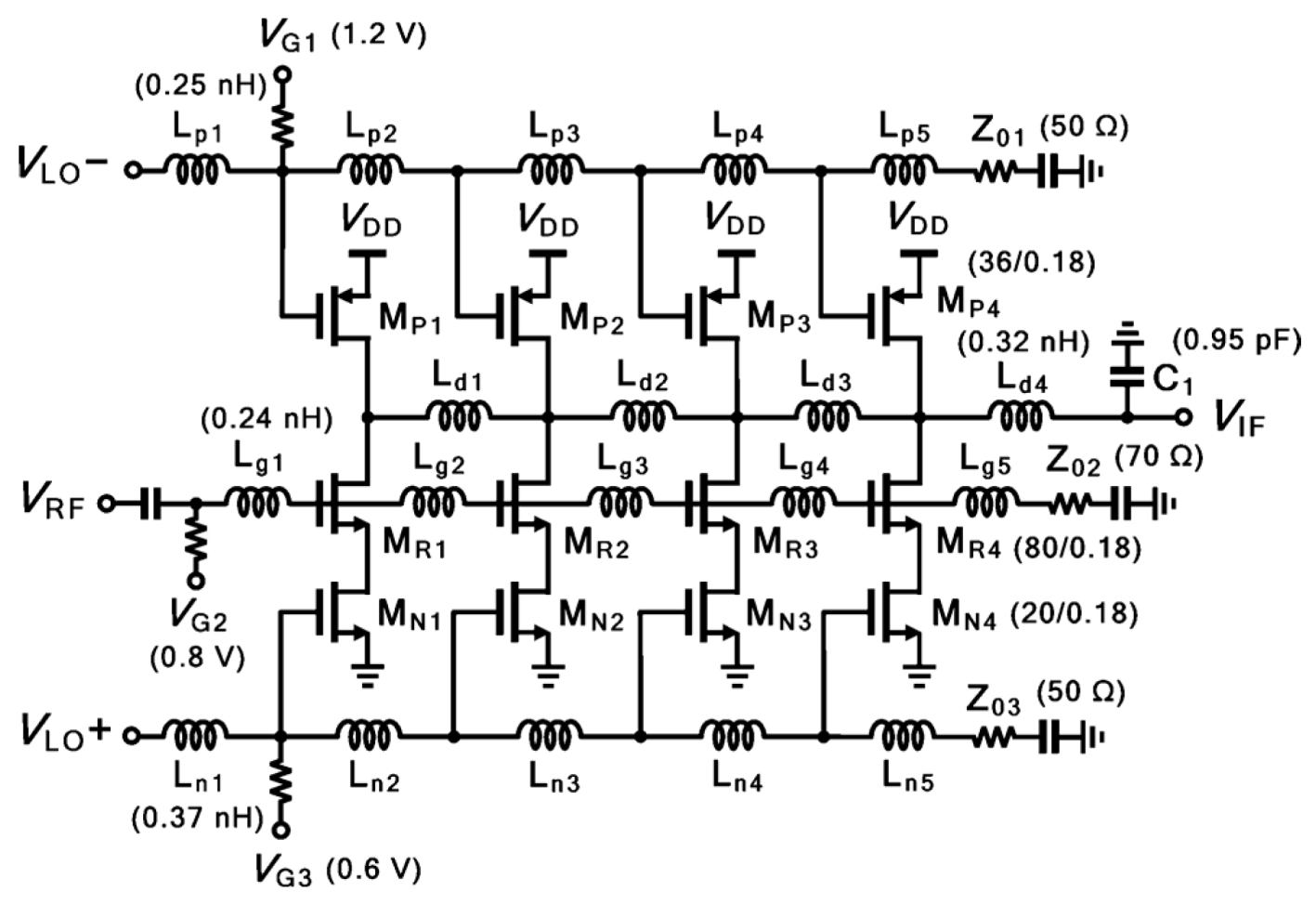 Micromachines Free FullText Advances in Silicon Based Millimeter